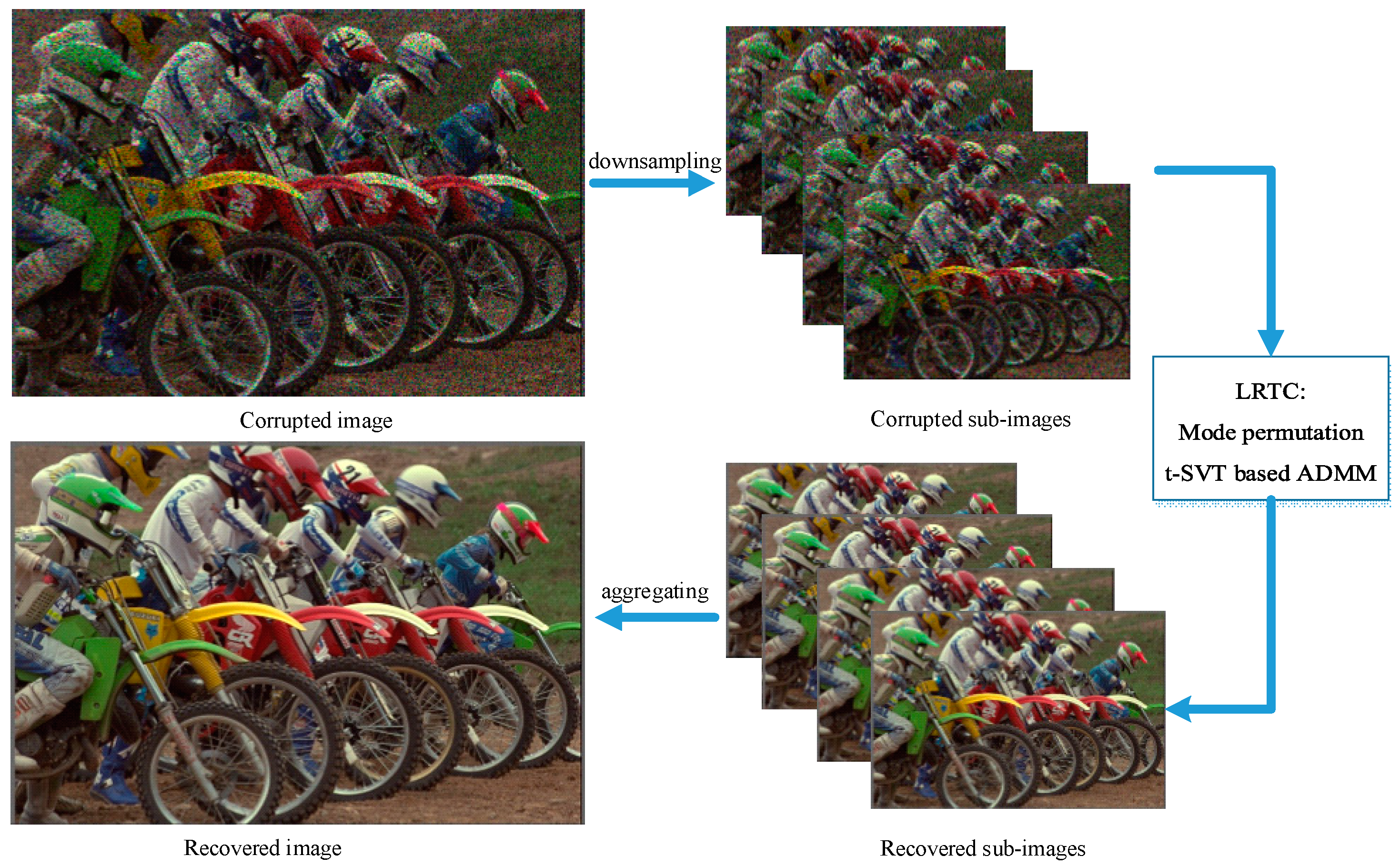Sensors 23 01706 g005 Sensors 23 01706 g005