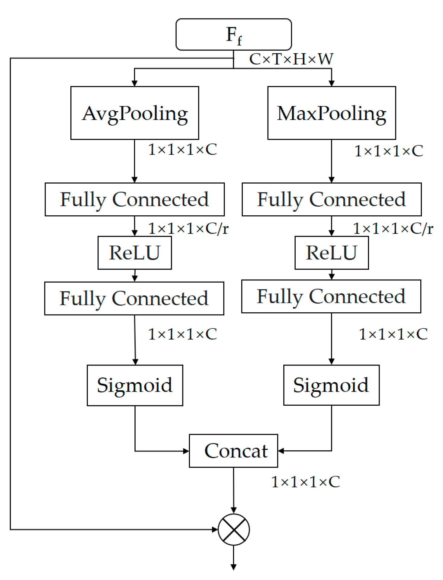 Sensors 23 01707 g006