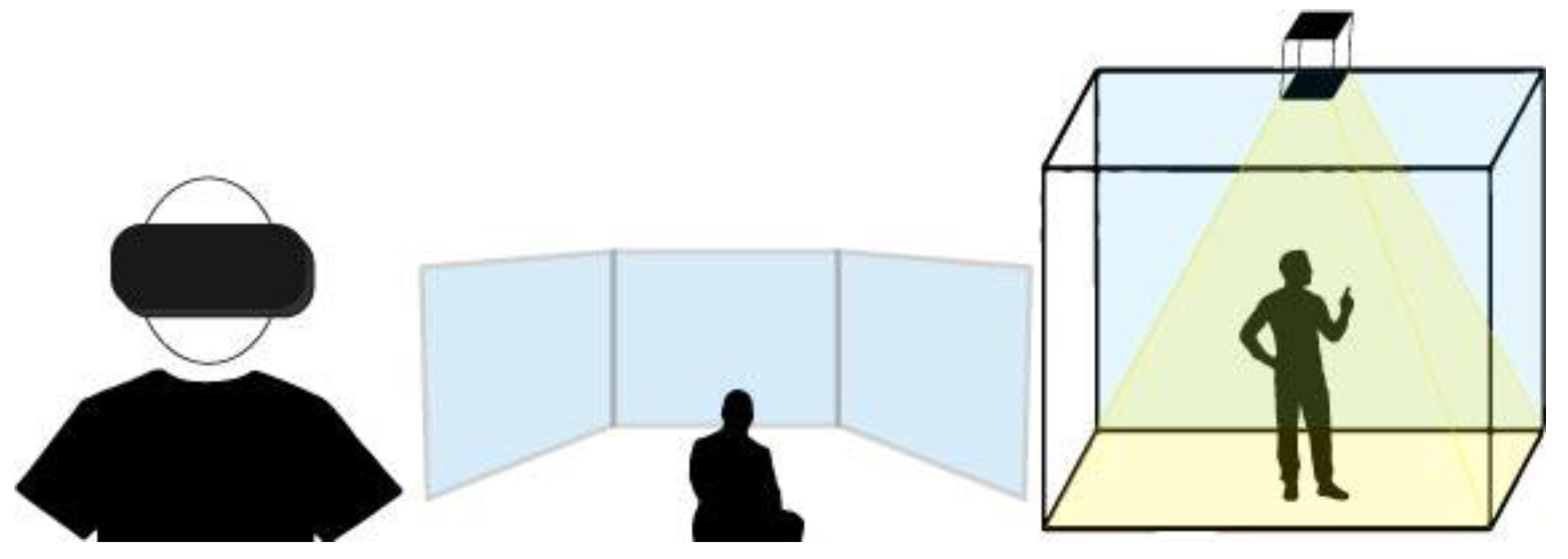 Sensors 23 01712 g001