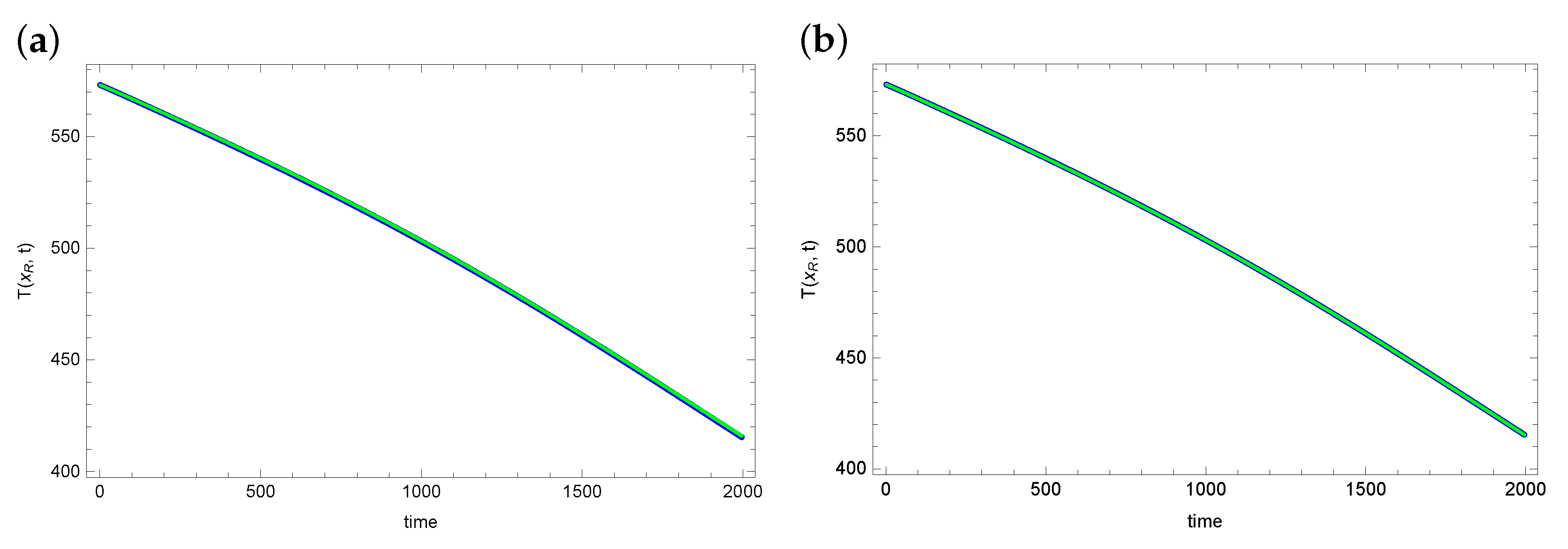 Sensors 23 01722 g004