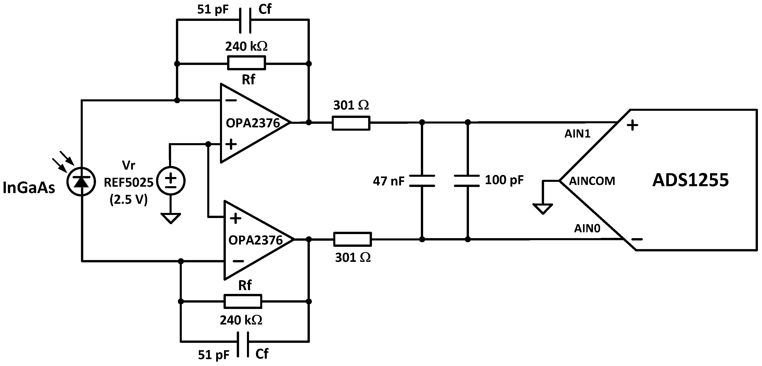 Sensors 23 01728 g008