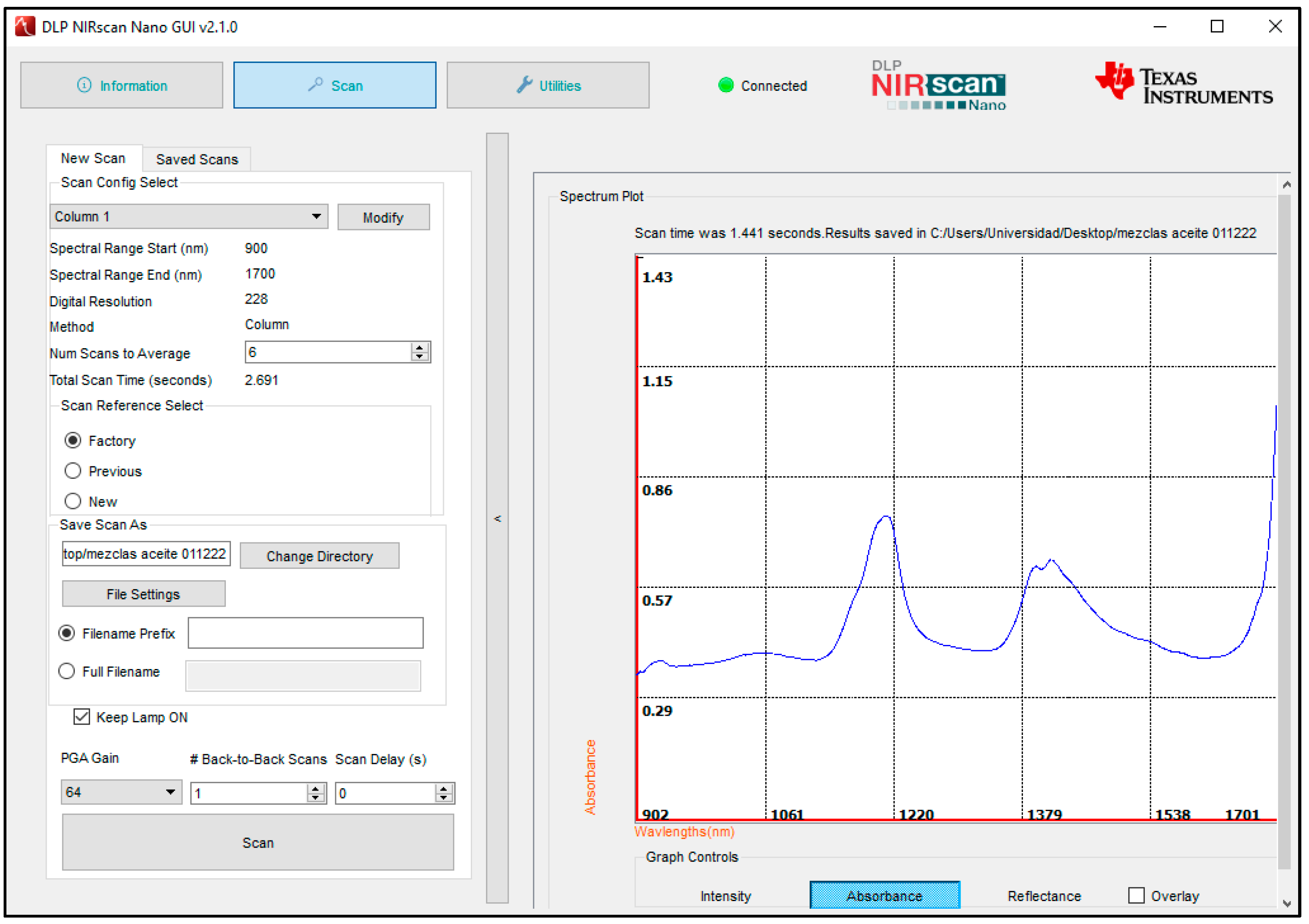 Sensors 23 01728 g009