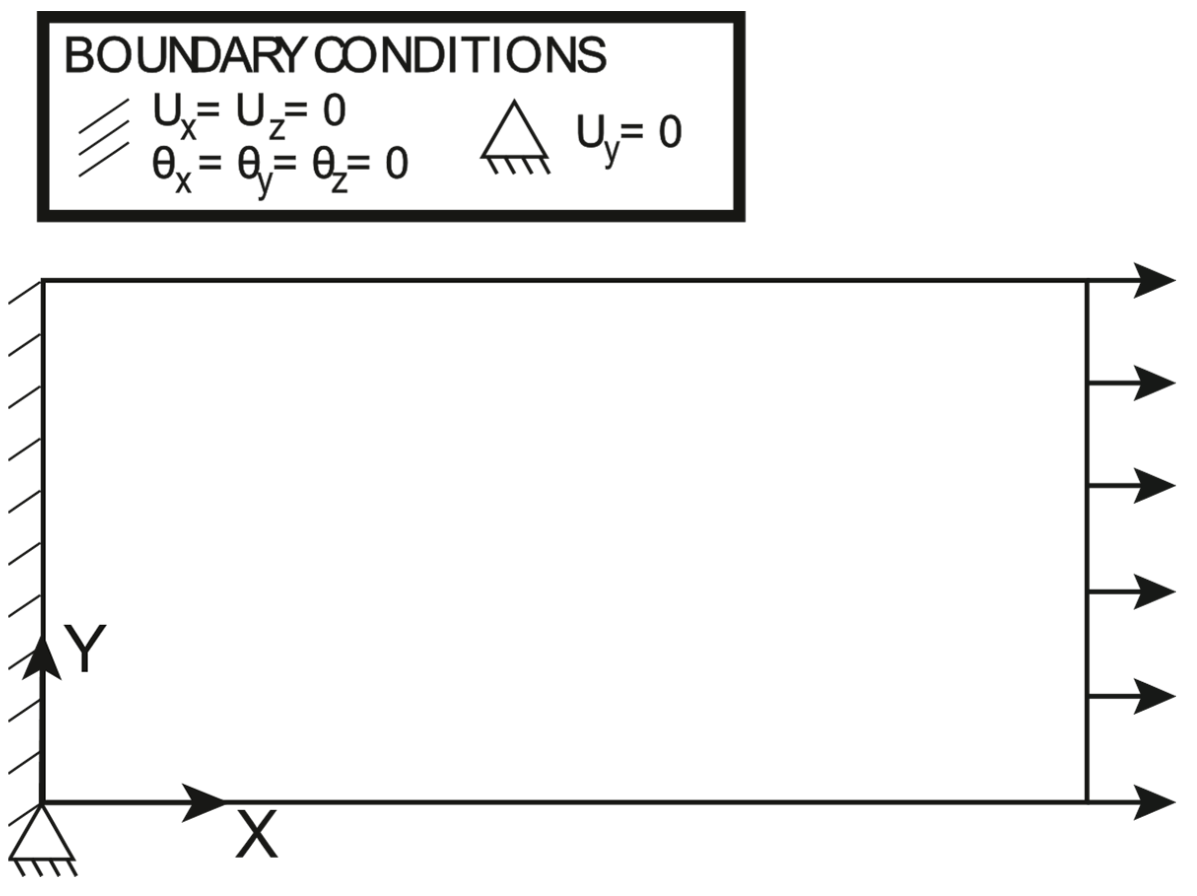 Sensors 23 01733 g005