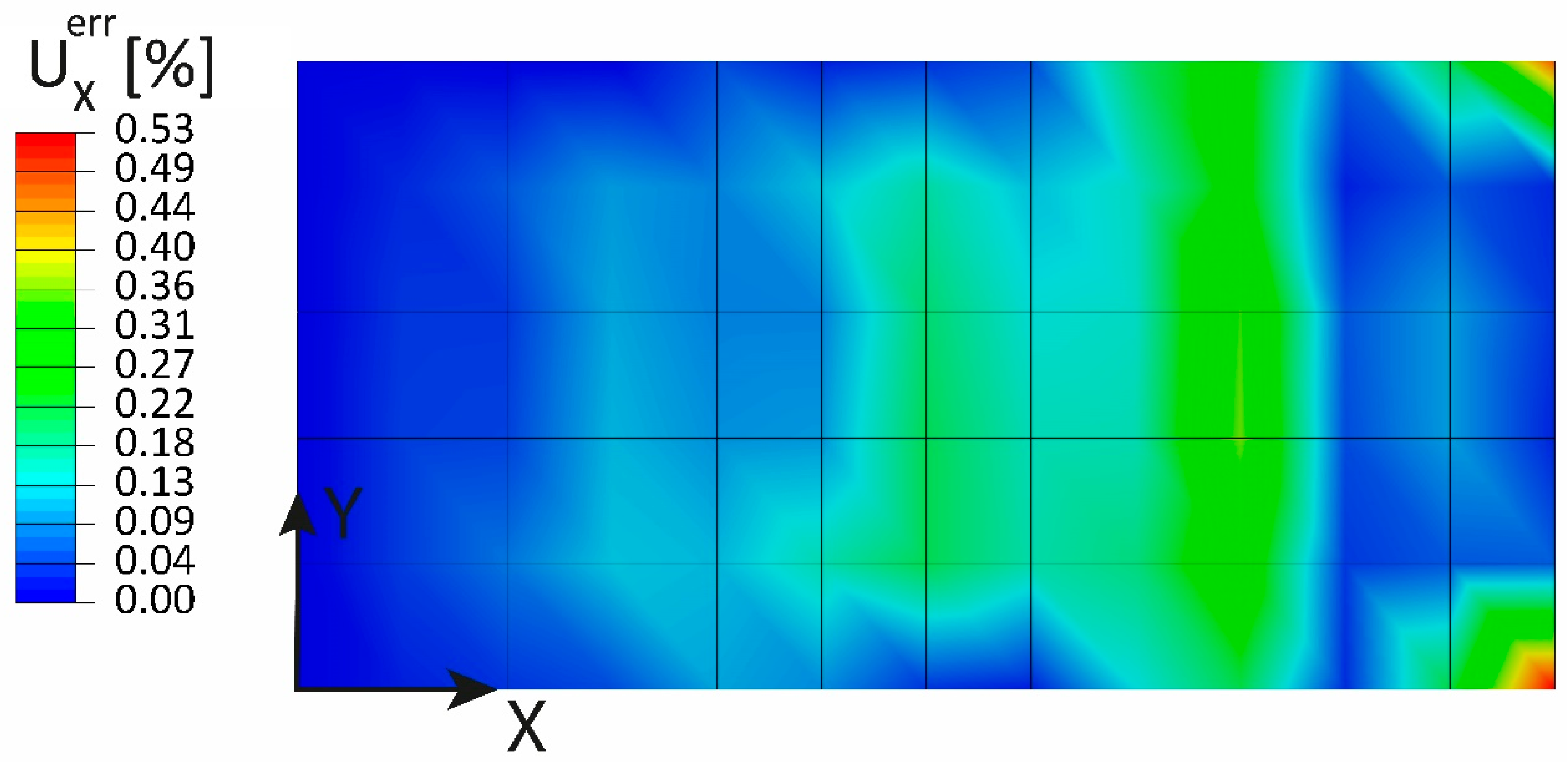 Sensors 23 01733 g008
