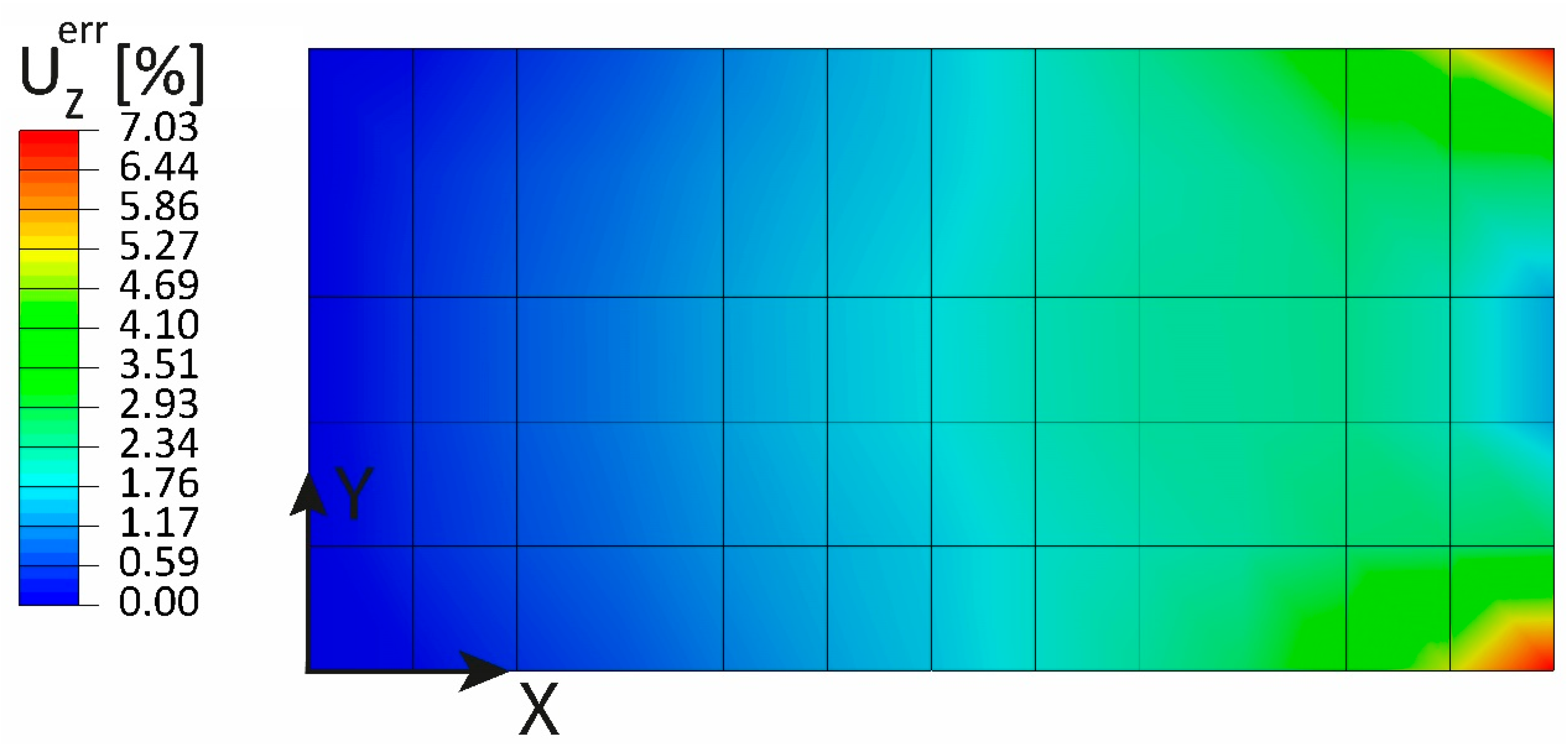 Sensors 23 01733 g016