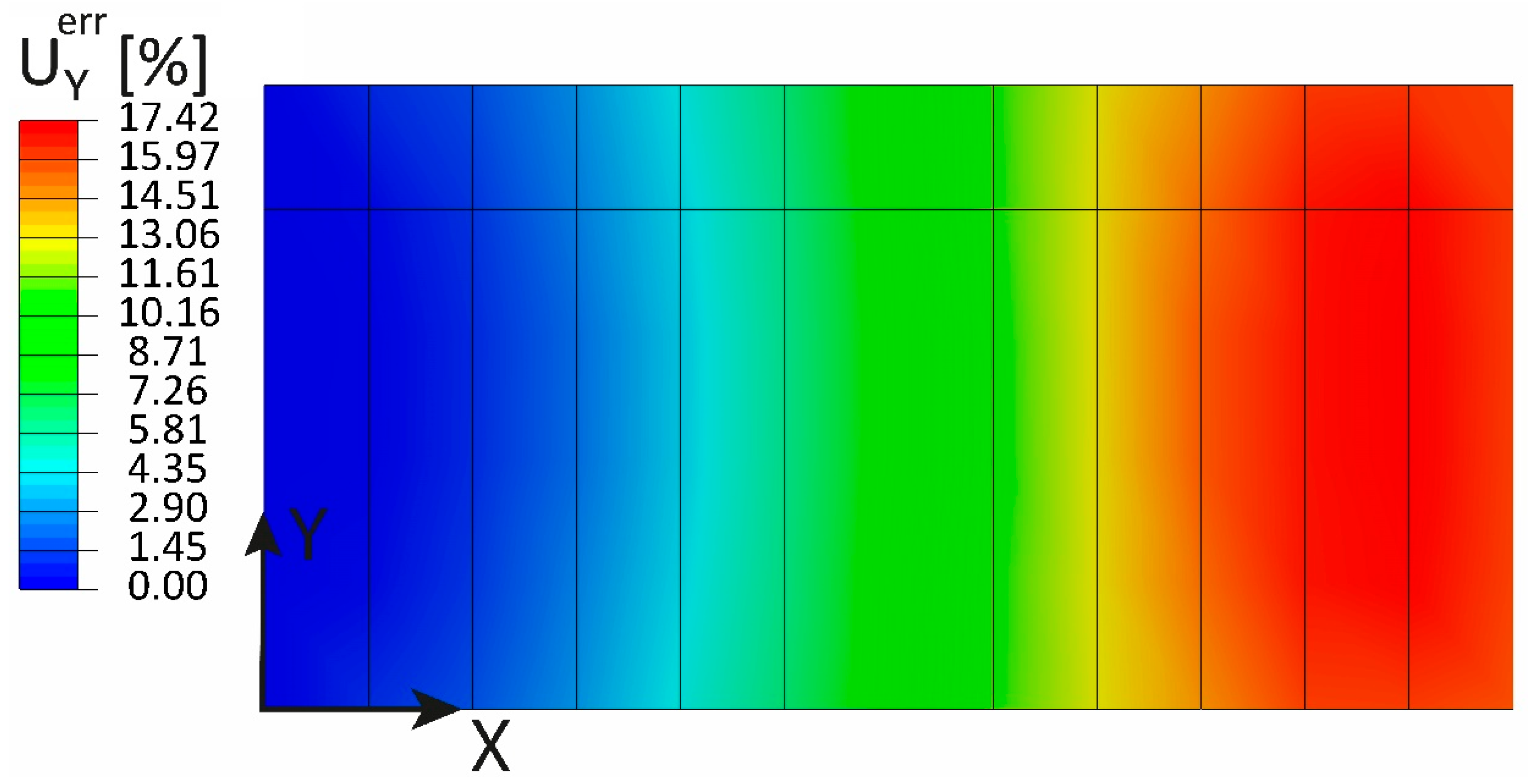 Sensors 23 01733 g019