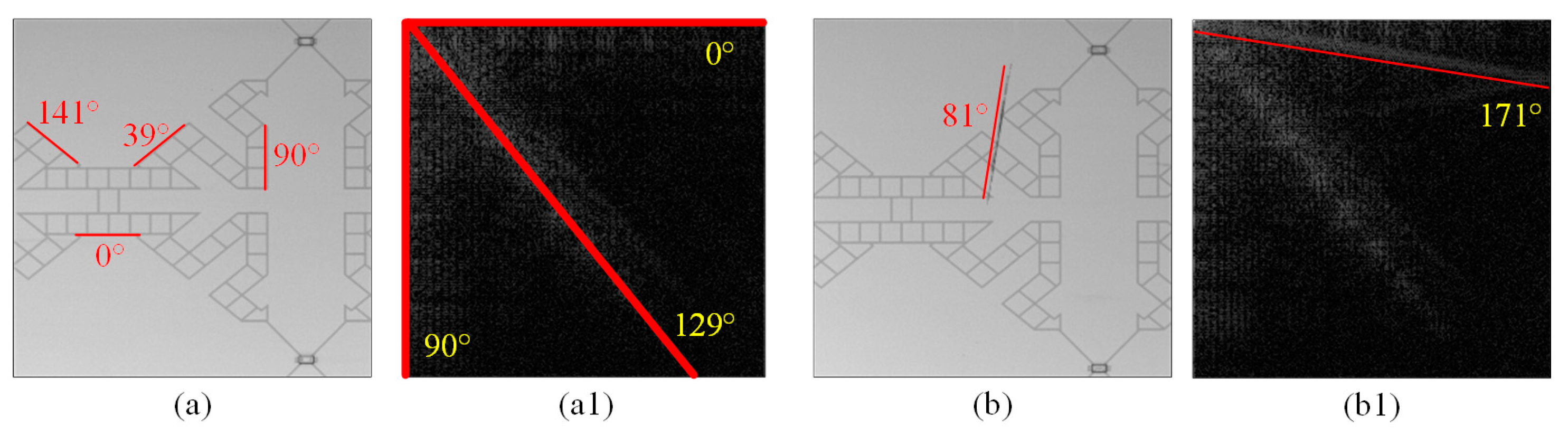 Sensors 23 01737 g003