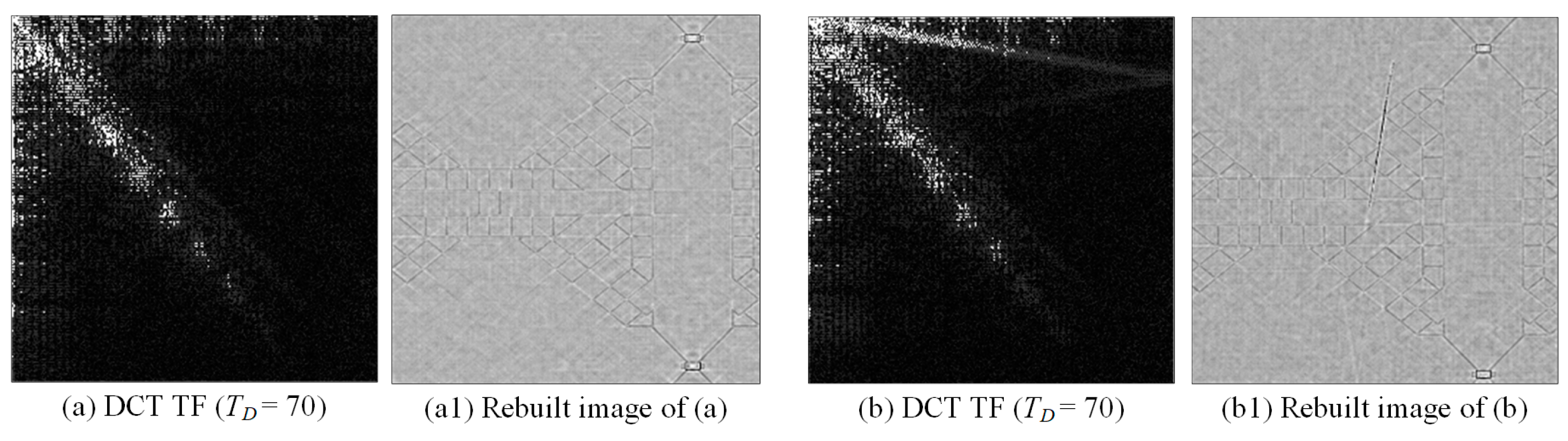 Sensors 23 01737 g004