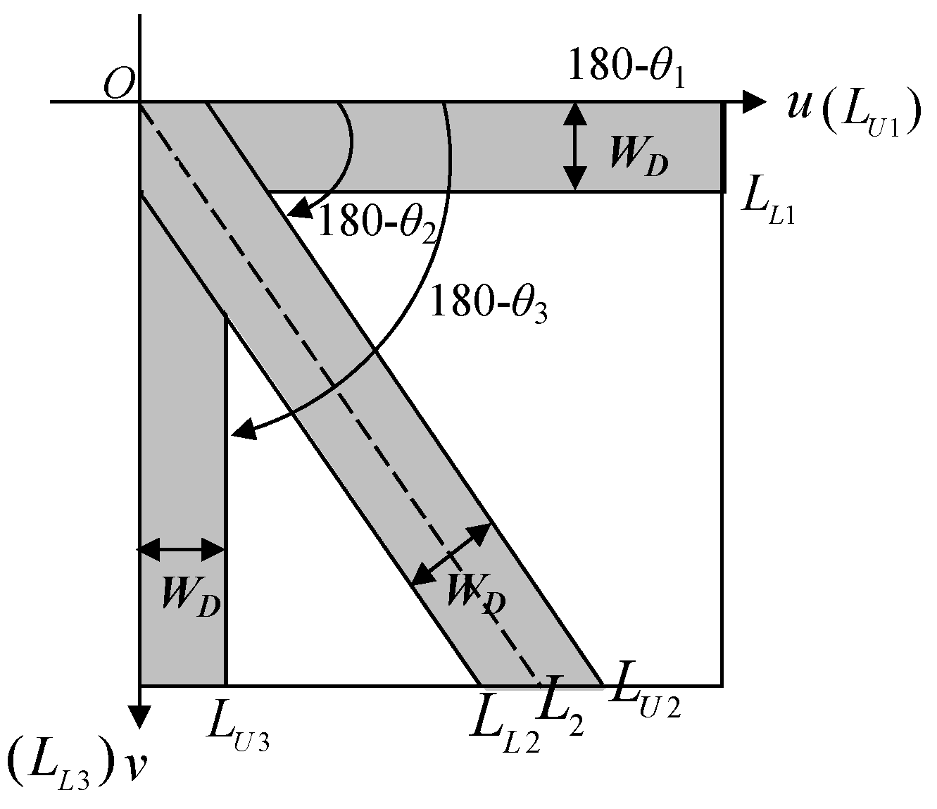 Sensors 23 01737 g005