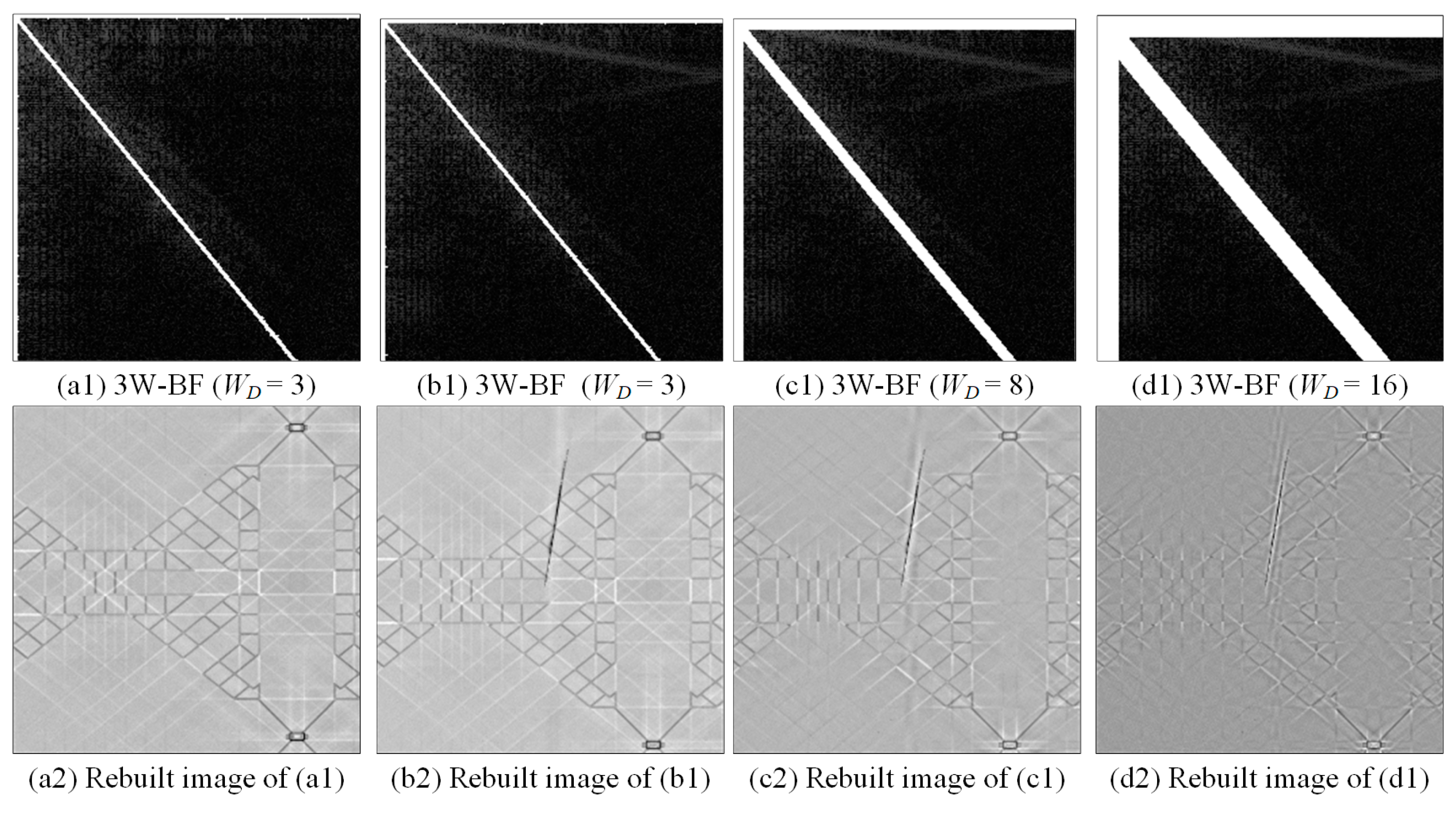 Sensors 23 01737 g006