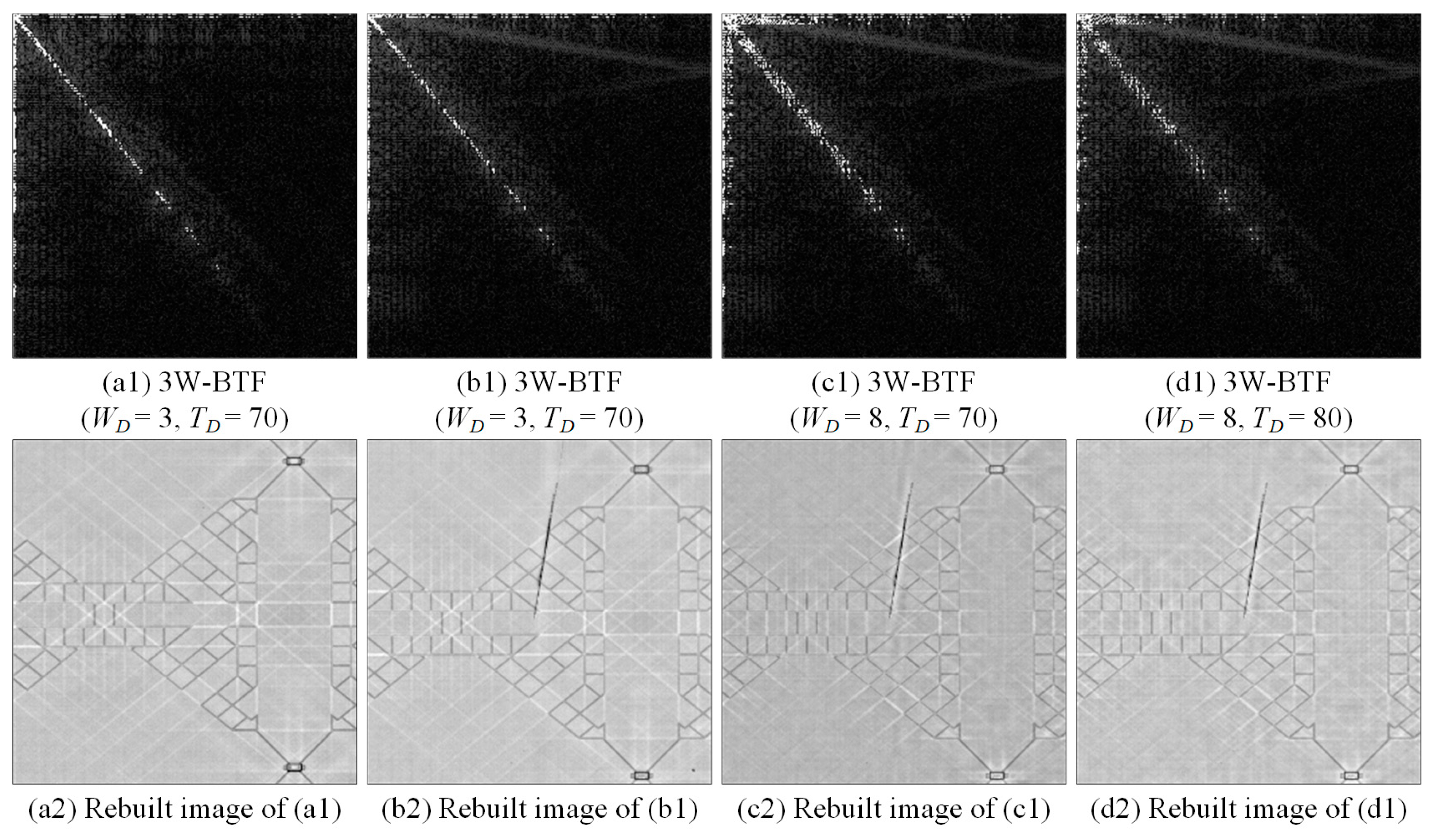 Sensors 23 01737 g007