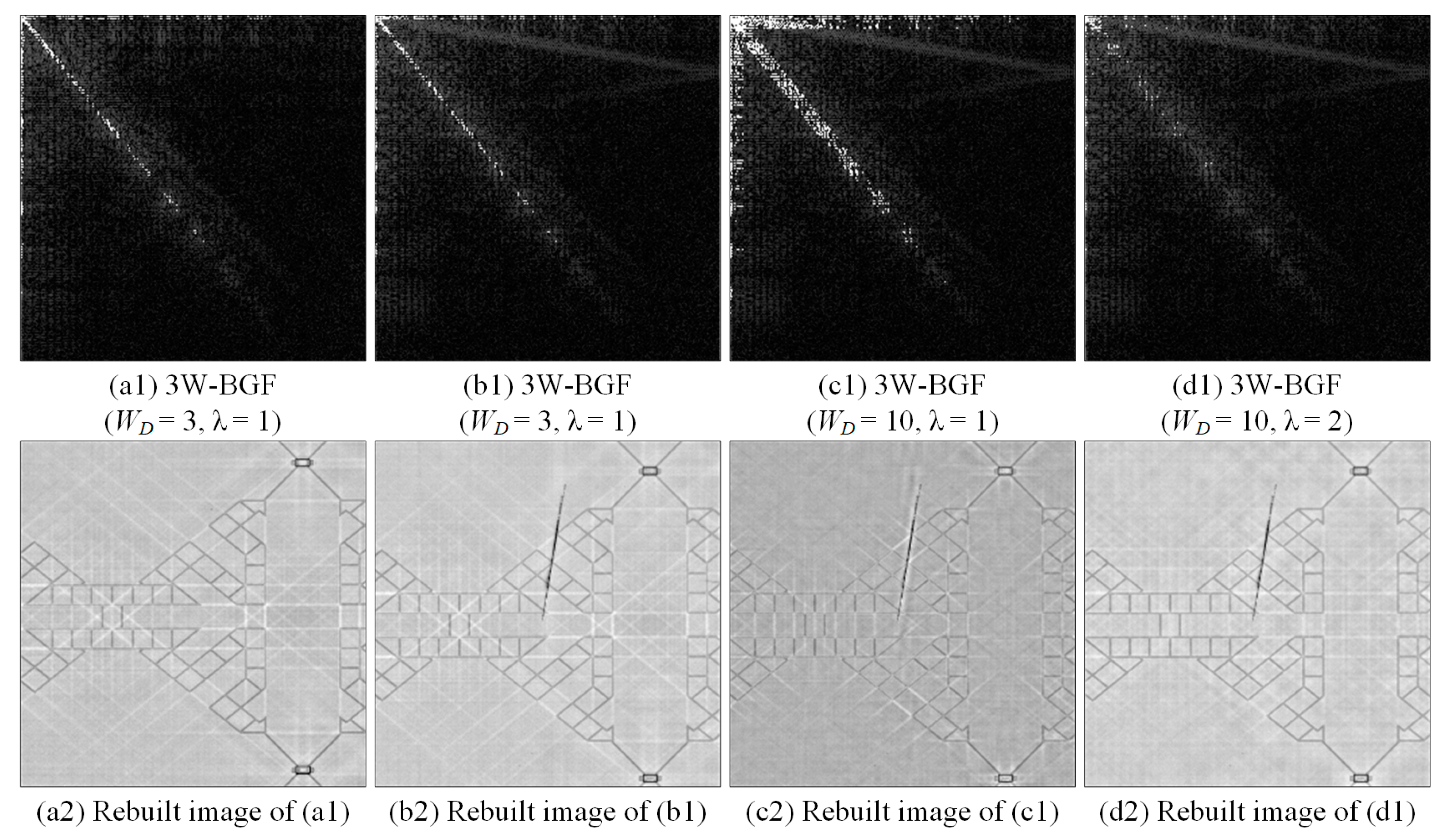 Sensors 23 01737 g009