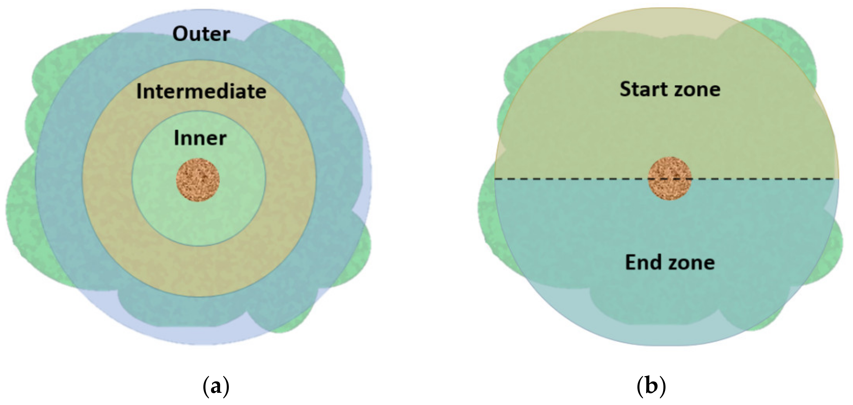 Sensors 23 01740 g002