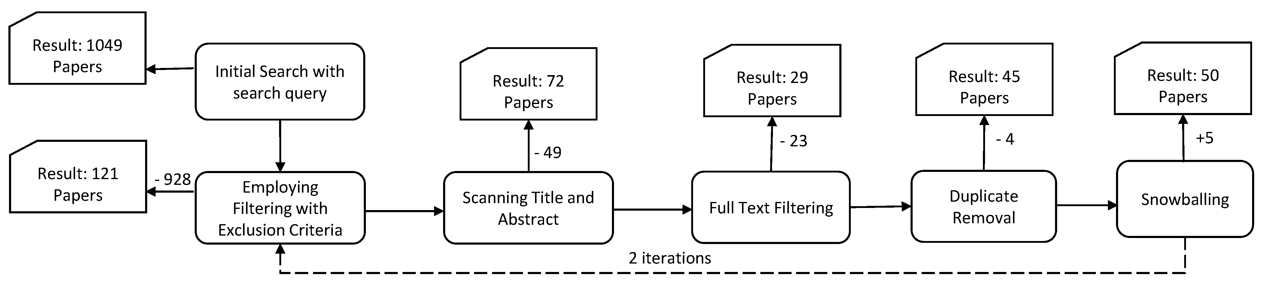 Sensors 23 01755 g001