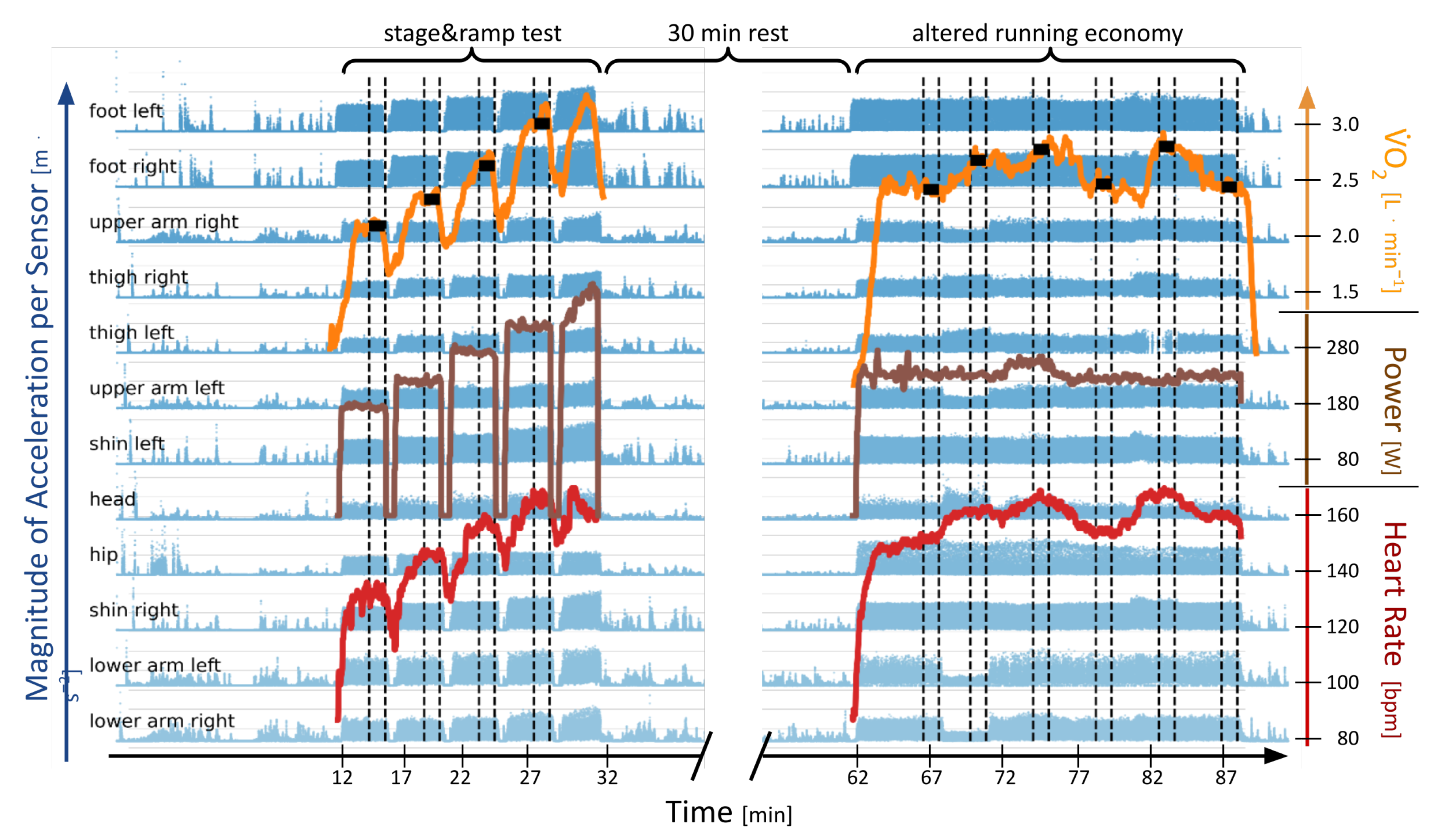 Sensors 23 01756 g001