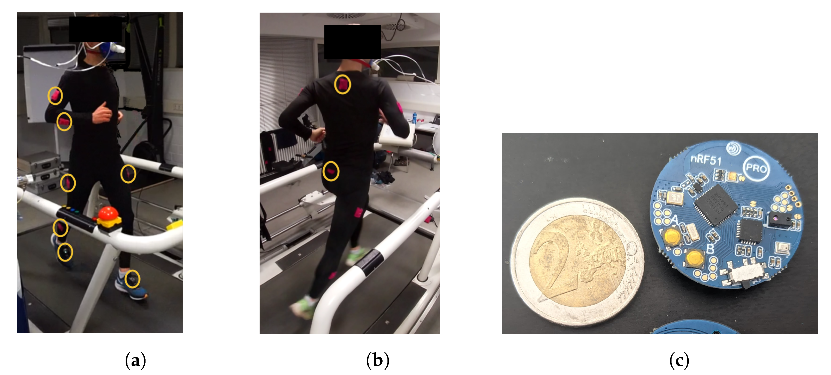 Sensors 23 01756 g003