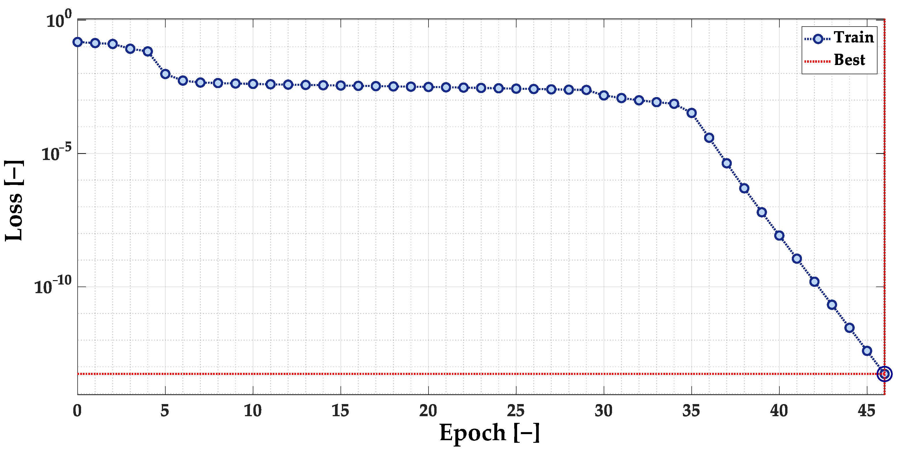 Sensors 23 01757 g015