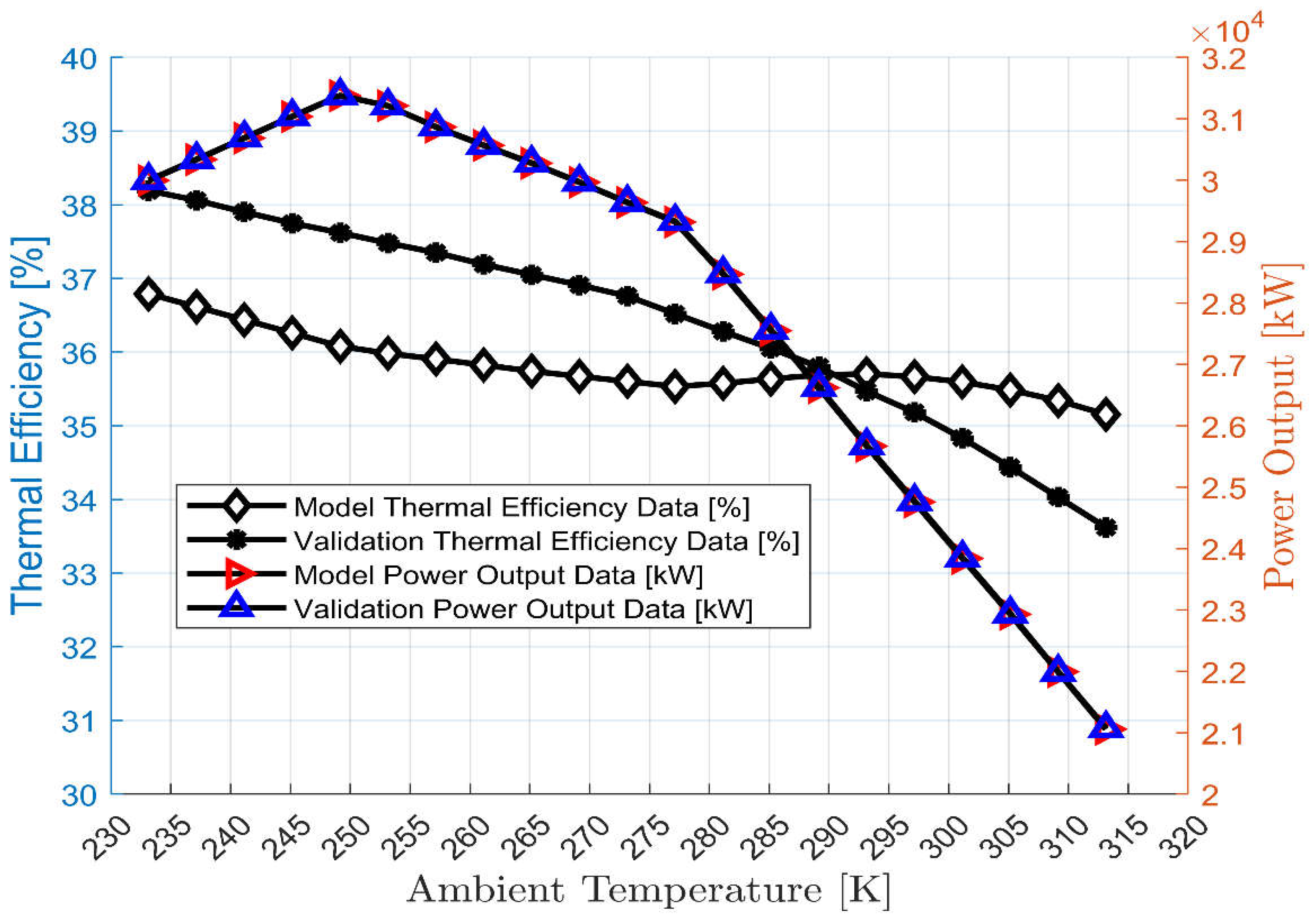 Sensors 23 01767 g005