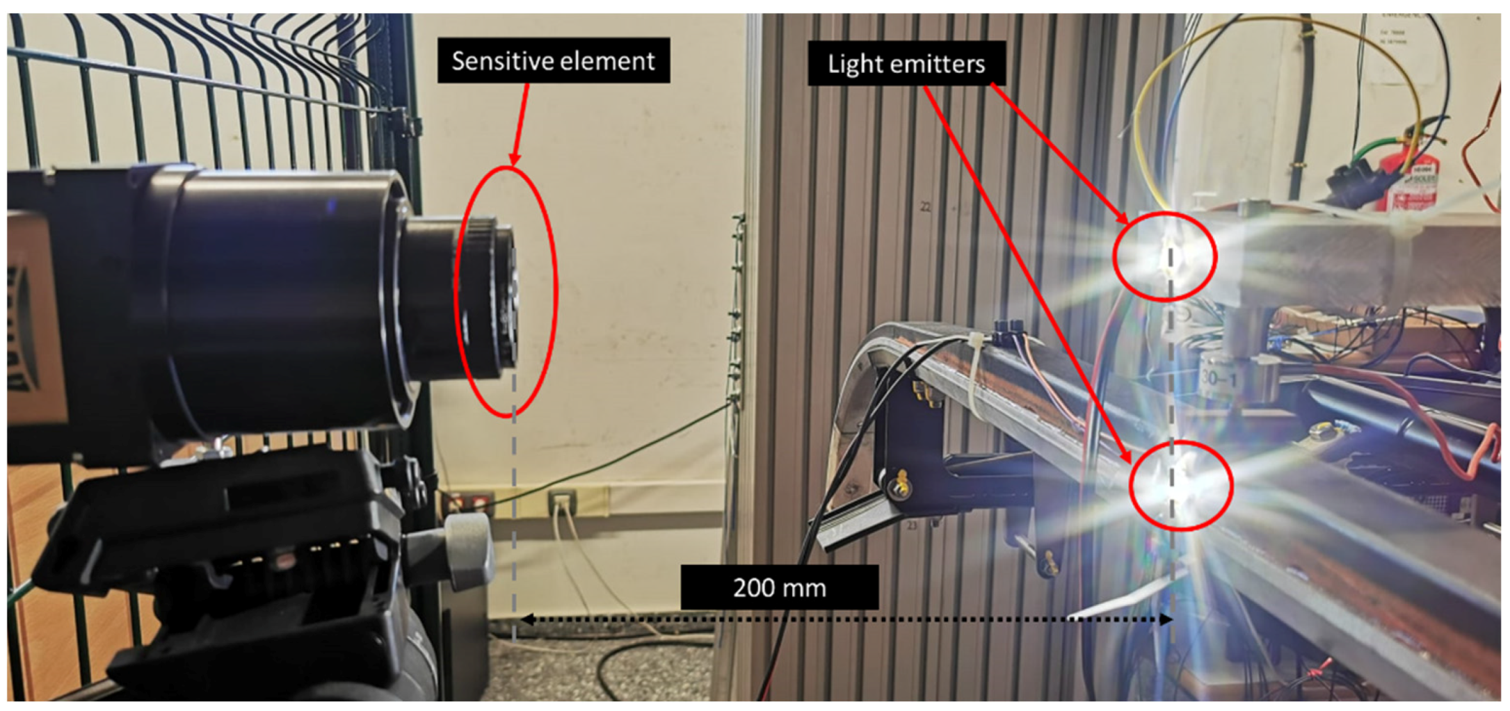 Sensors 23 01773 g003