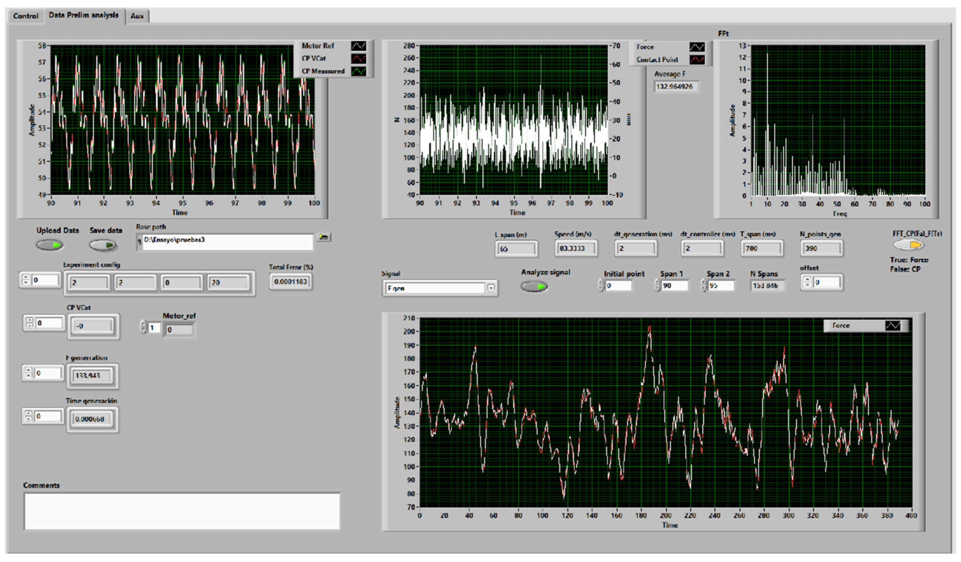 Sensors 23 01773 g004