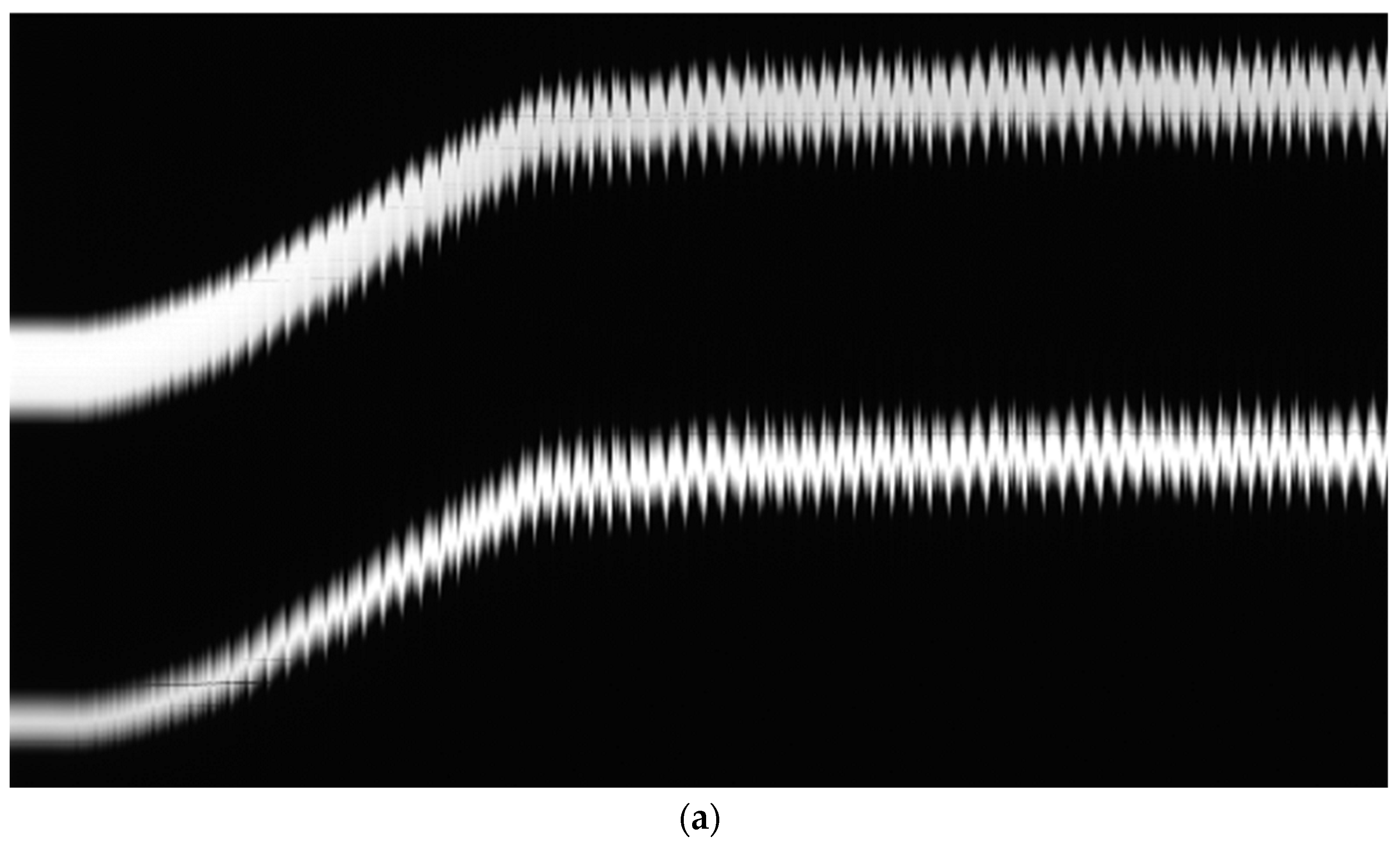 Sensors 23 01773 g011a