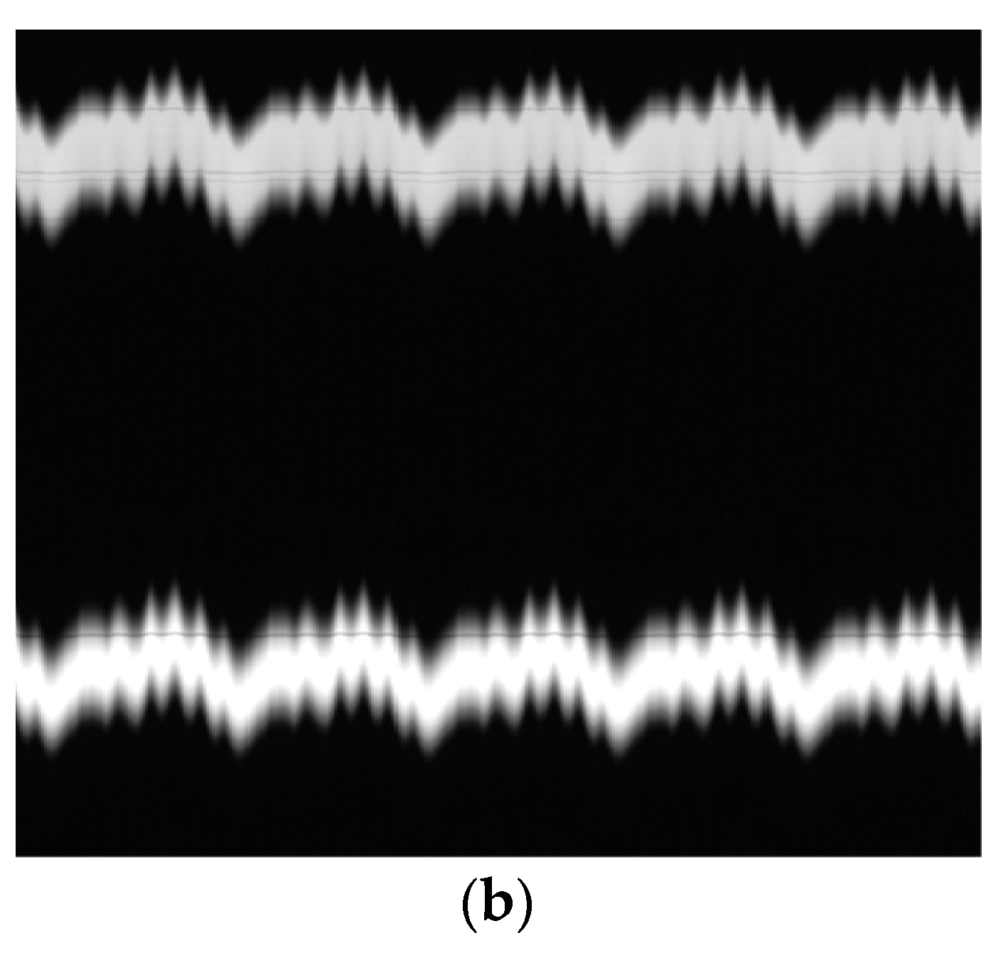 Sensors 23 01773 g011b