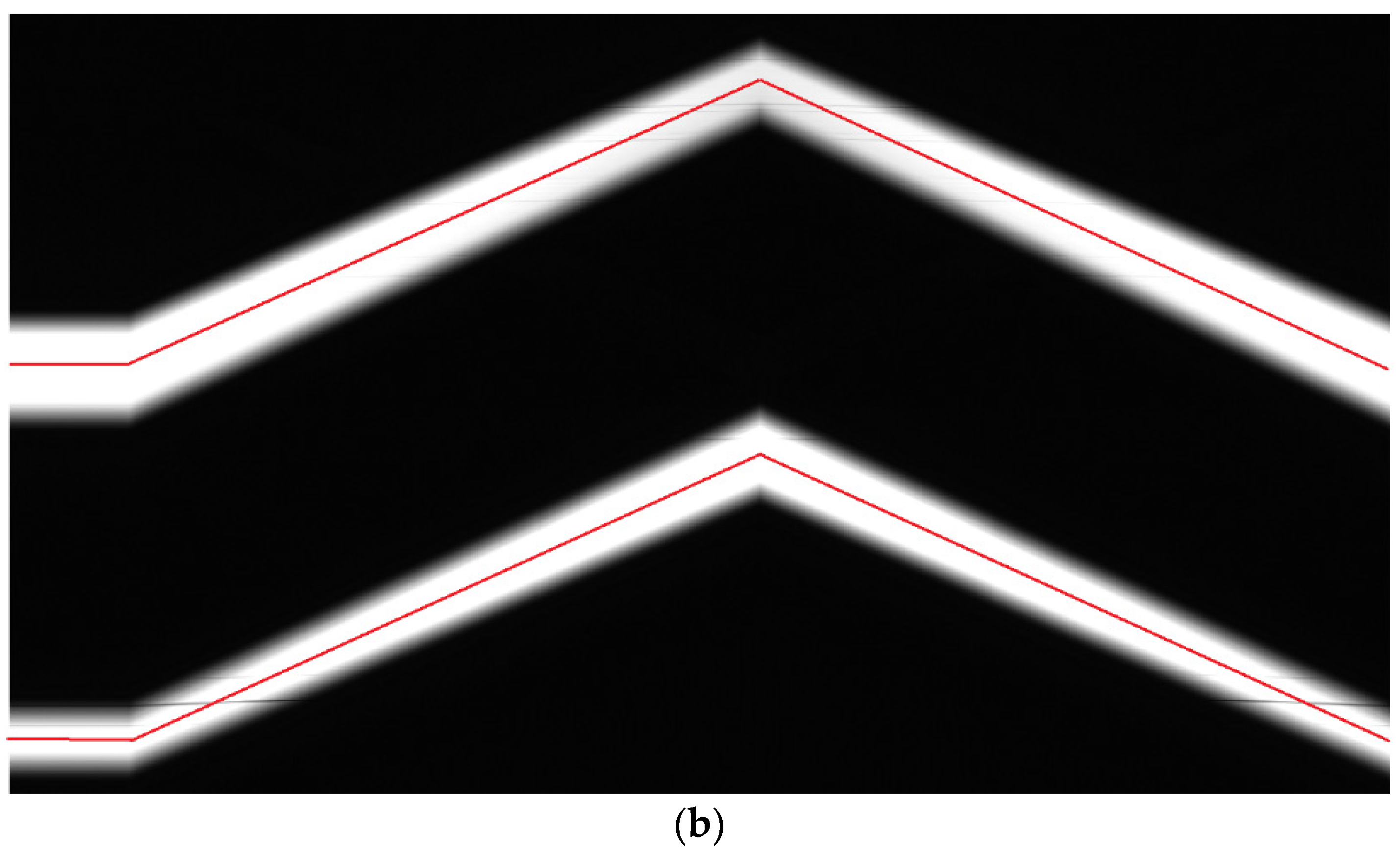 Sensors 23 01773 g012b