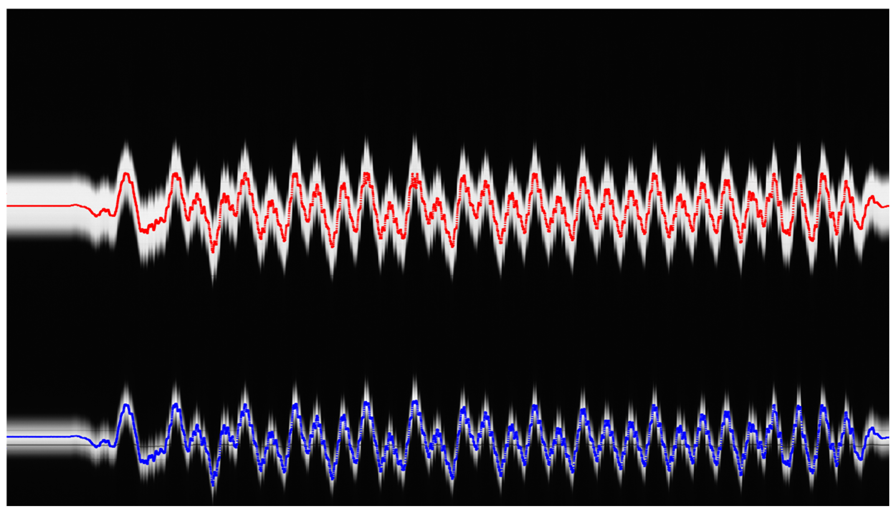 Sensors 23 01773 g014