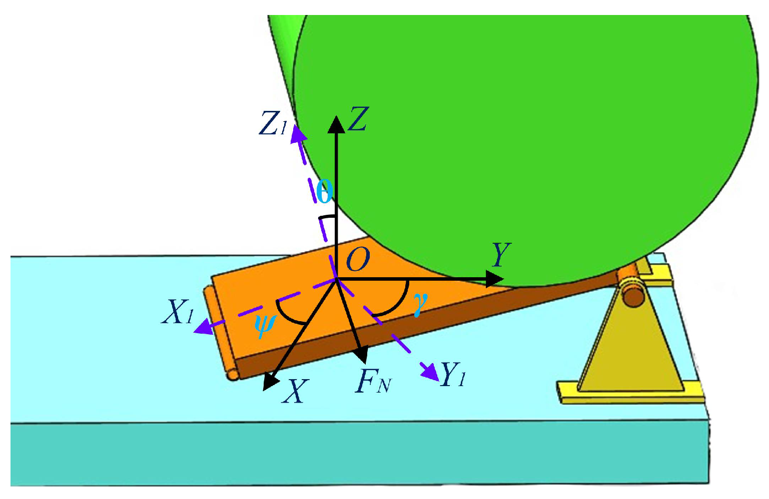 Sensors 23 01778 g003