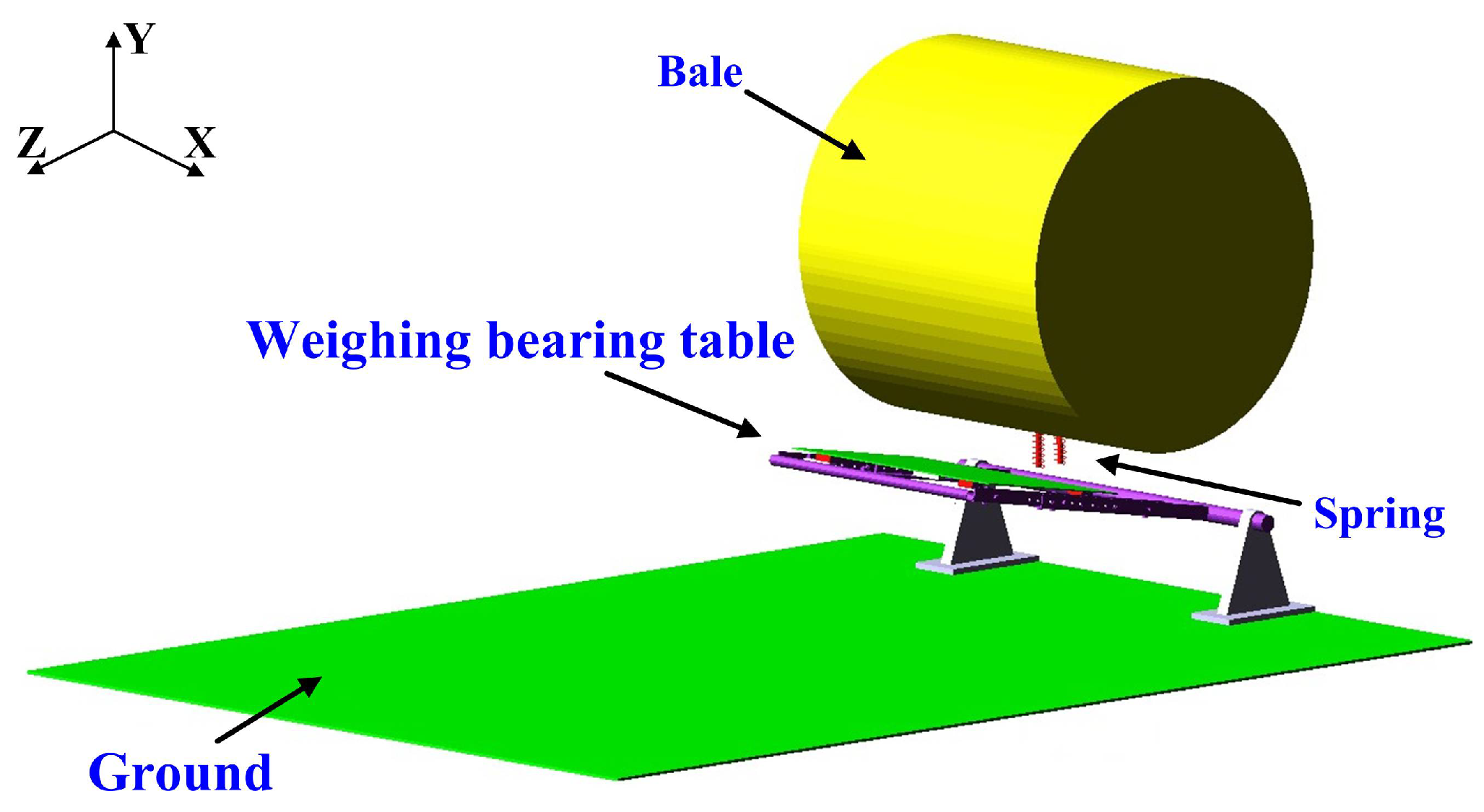 Sensors 23 01778 g004