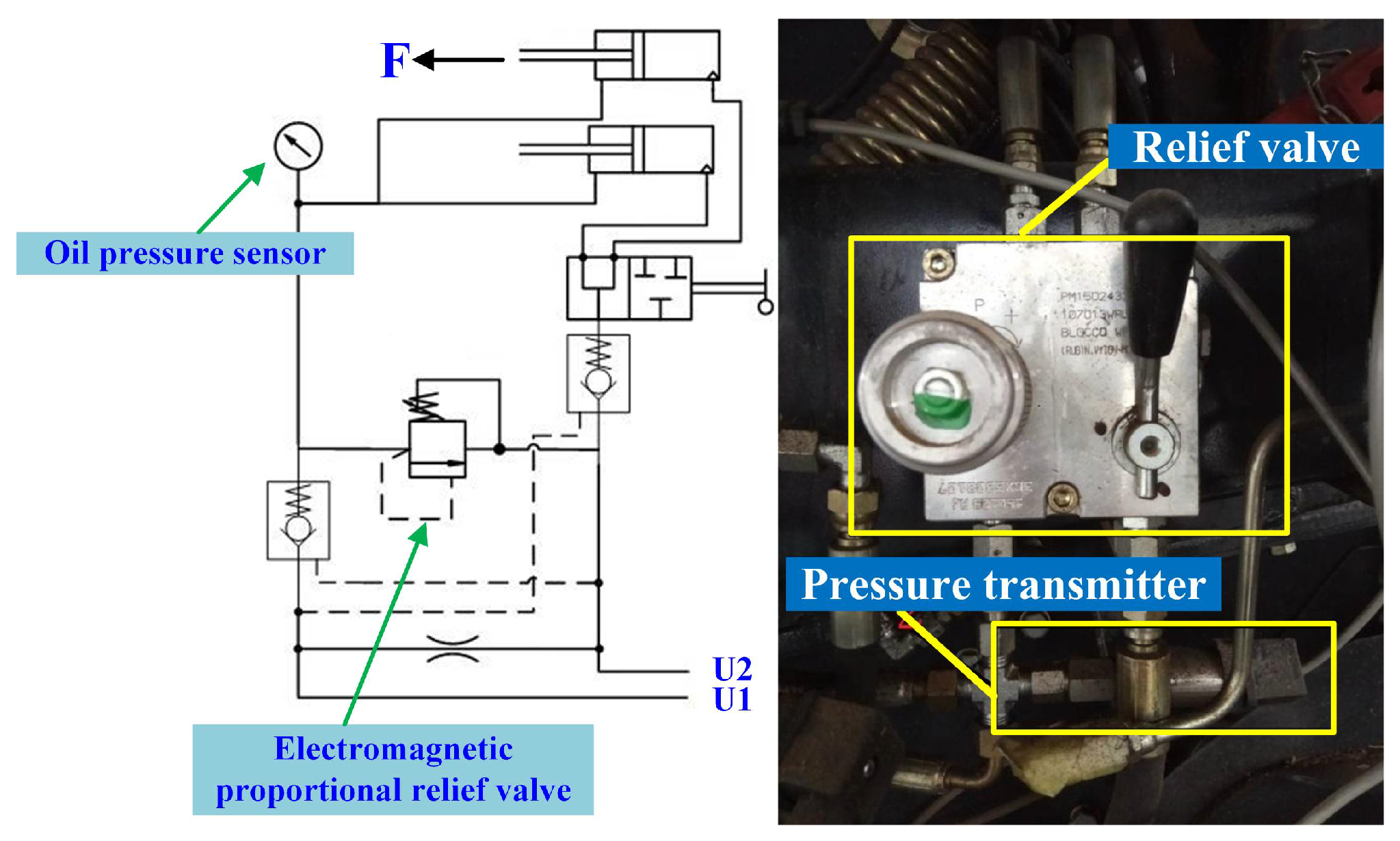 Sensors 23 01778 g007
