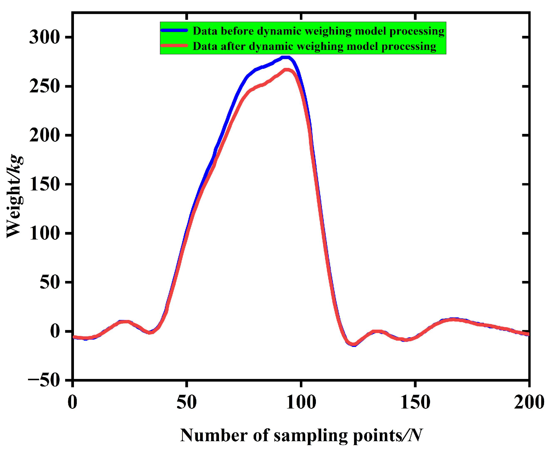 Sensors 23 01778 g017