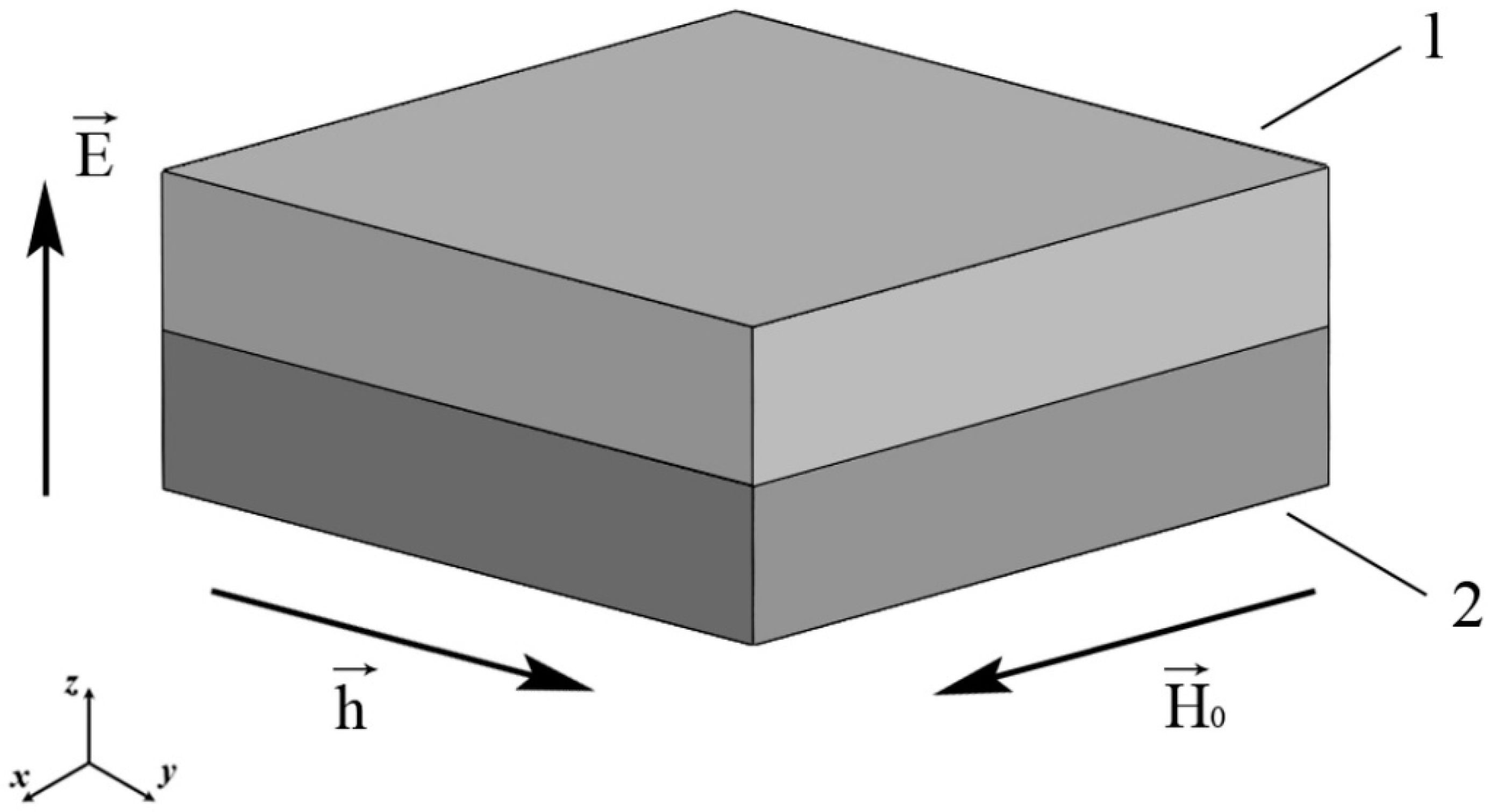 Sensors 23 01780 g001