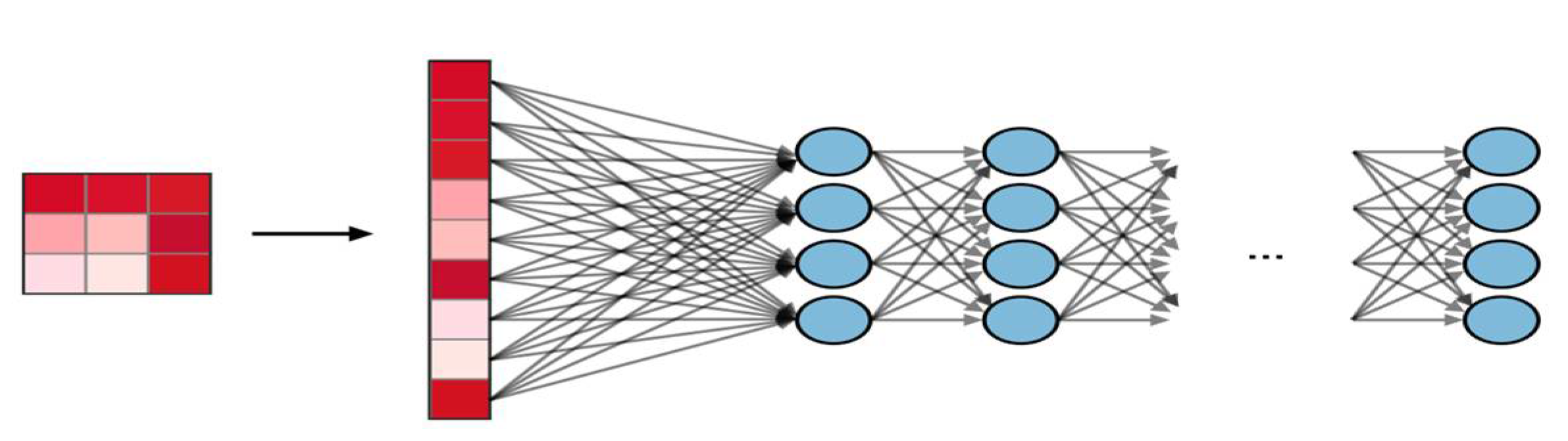 Sensors 23 01783 g004
