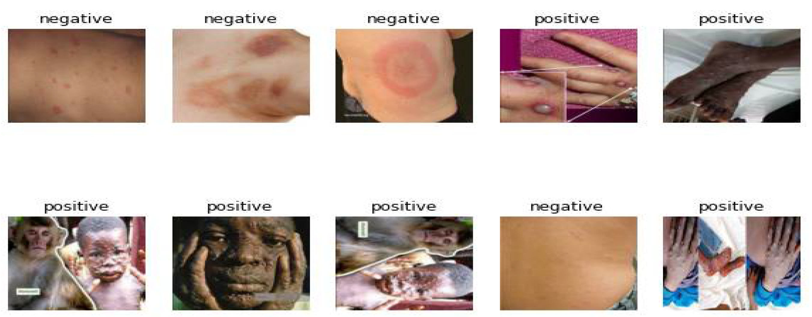 Sensors 23 01783 g008