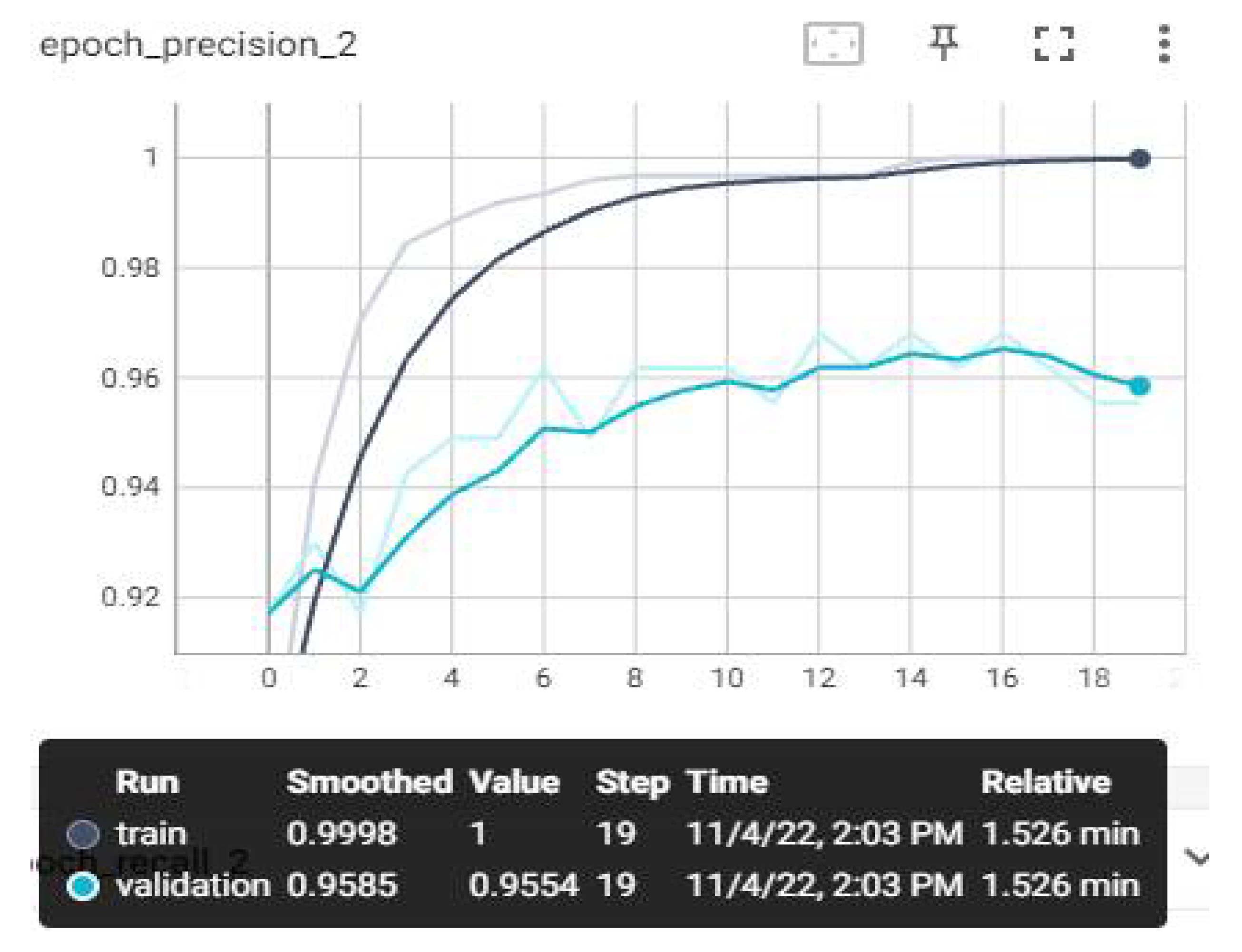Sensors 23 01783 g012