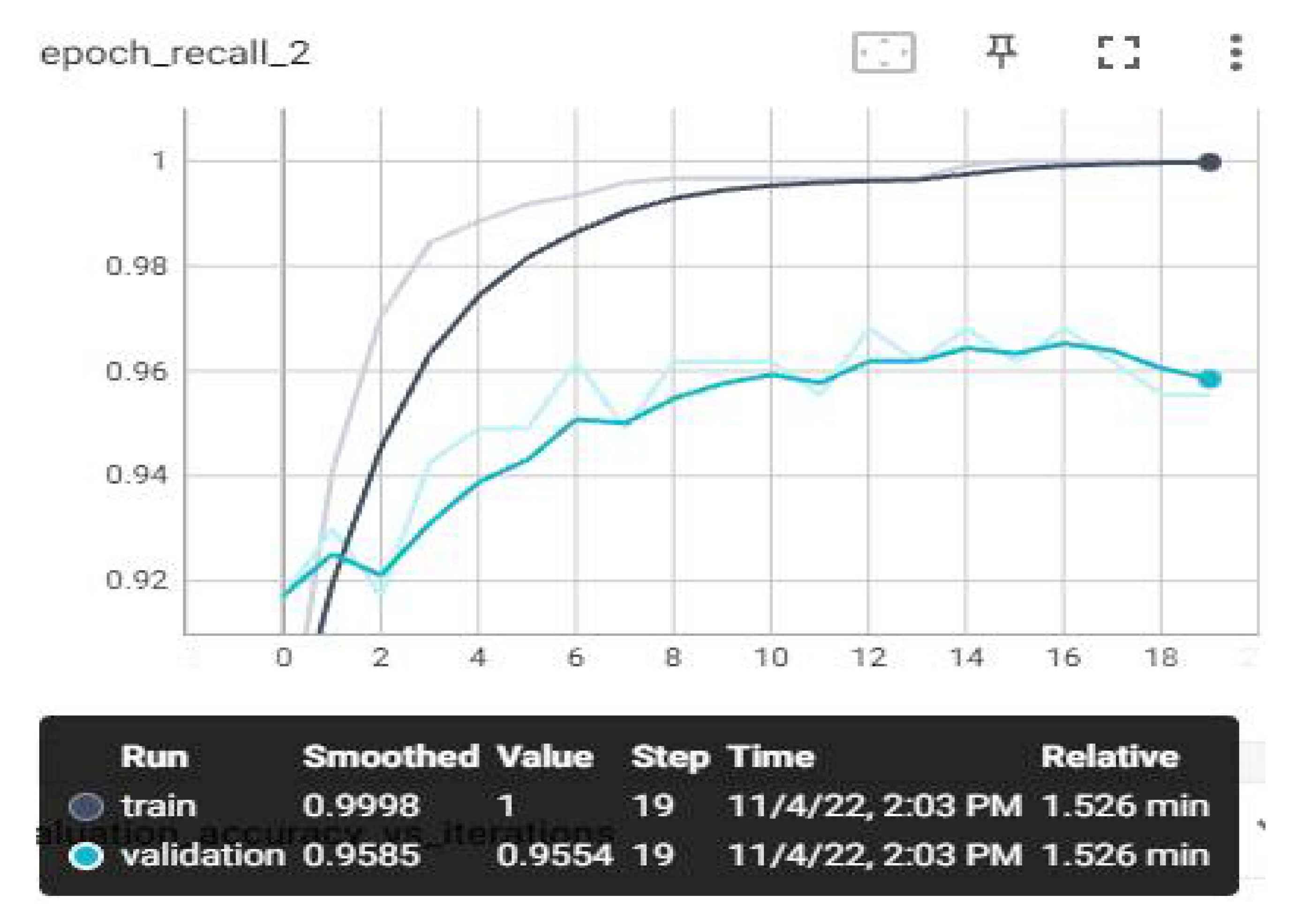 Sensors 23 01783 g013
