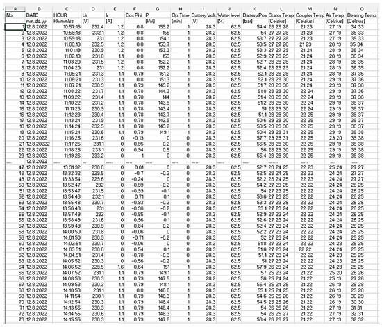Sensors 23 01784 g0a1