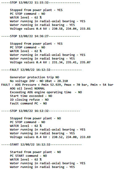 Sensors 23 01784 g0a2