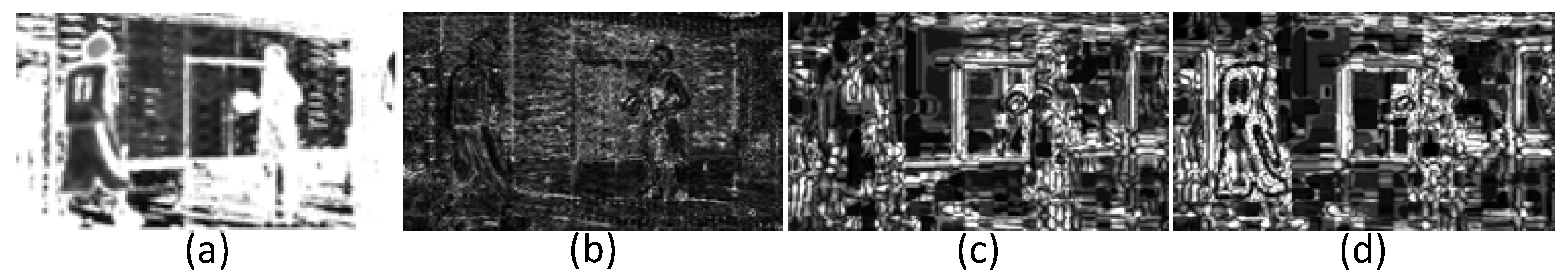 Sensors 23 01788 g002