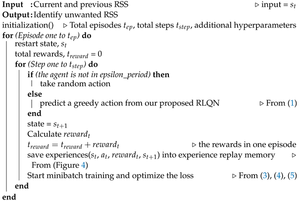 Sensors 23 01791 i001