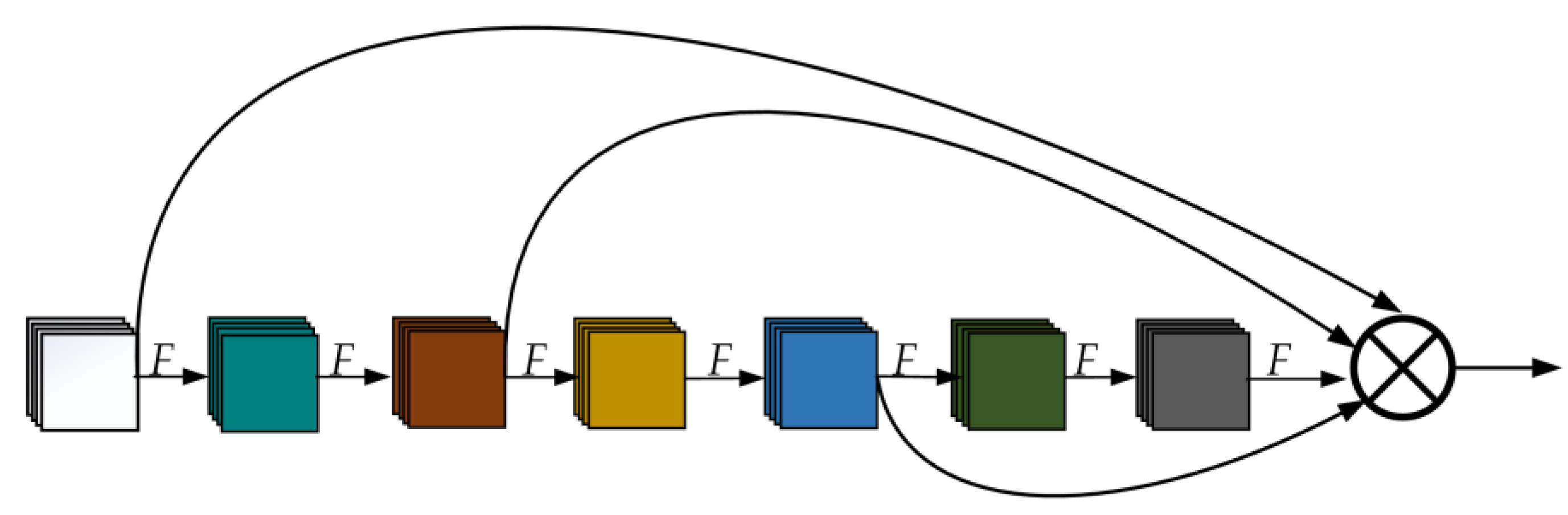 Sensors 23 01801 g001