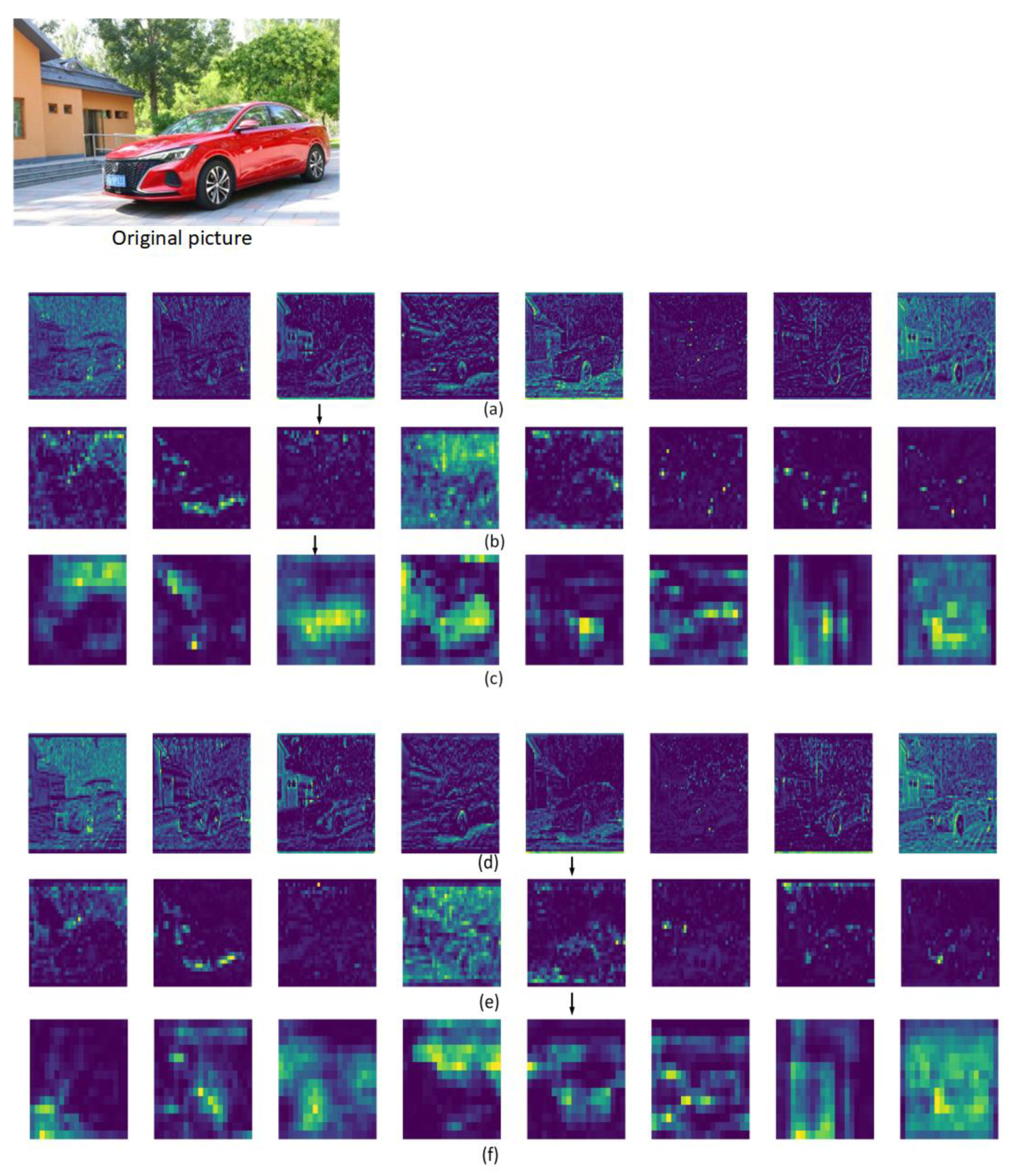 Sensors 23 01801 g002