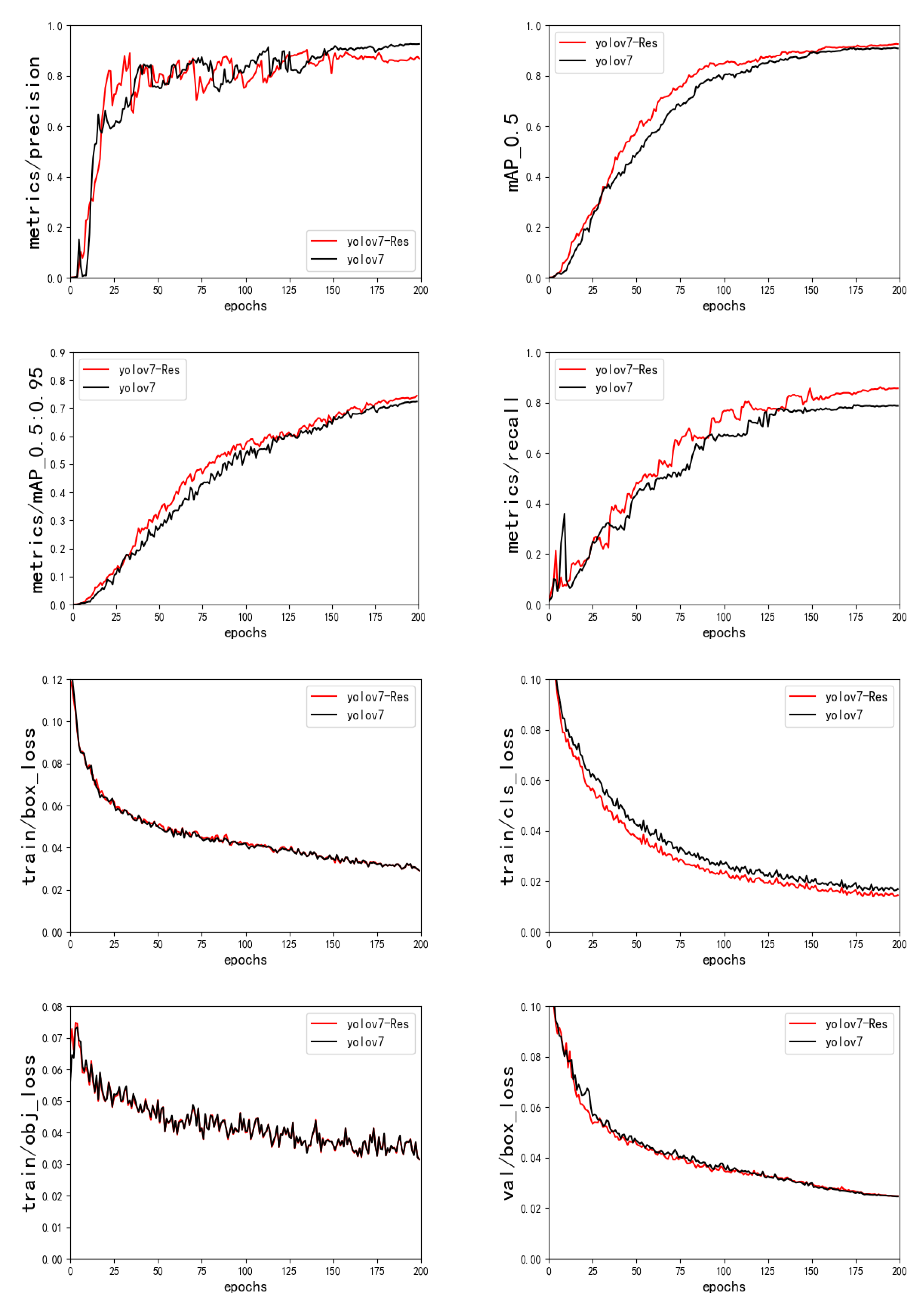 Sensors 23 01801 g010a