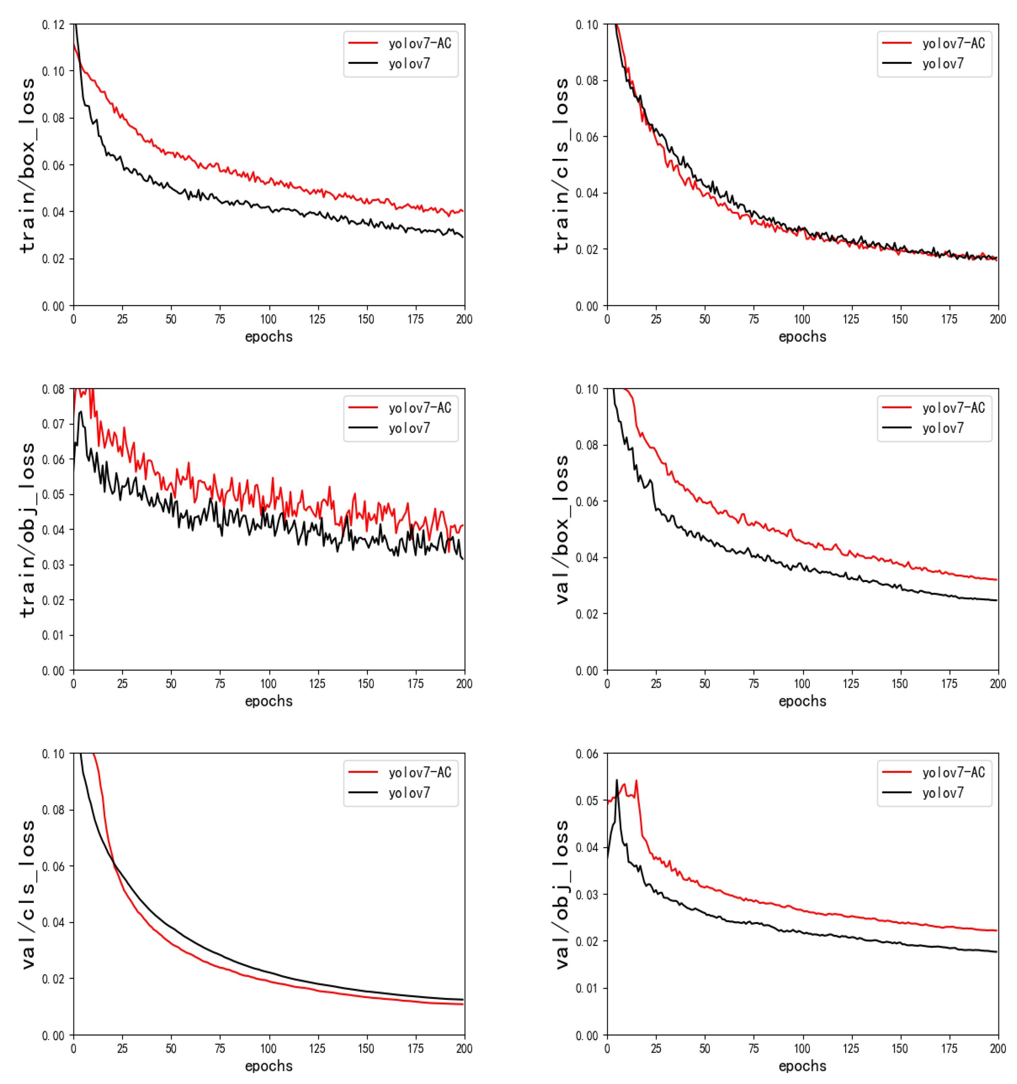 Sensors 23 01801 g011b