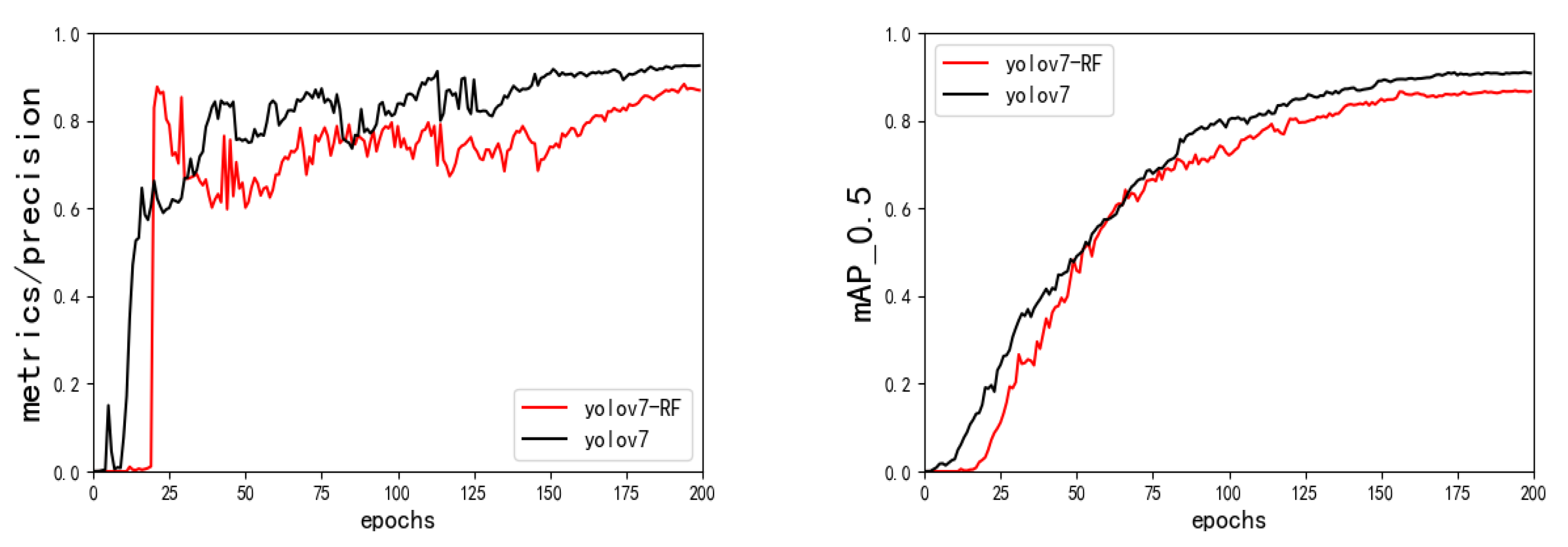Sensors 23 01801 g013a