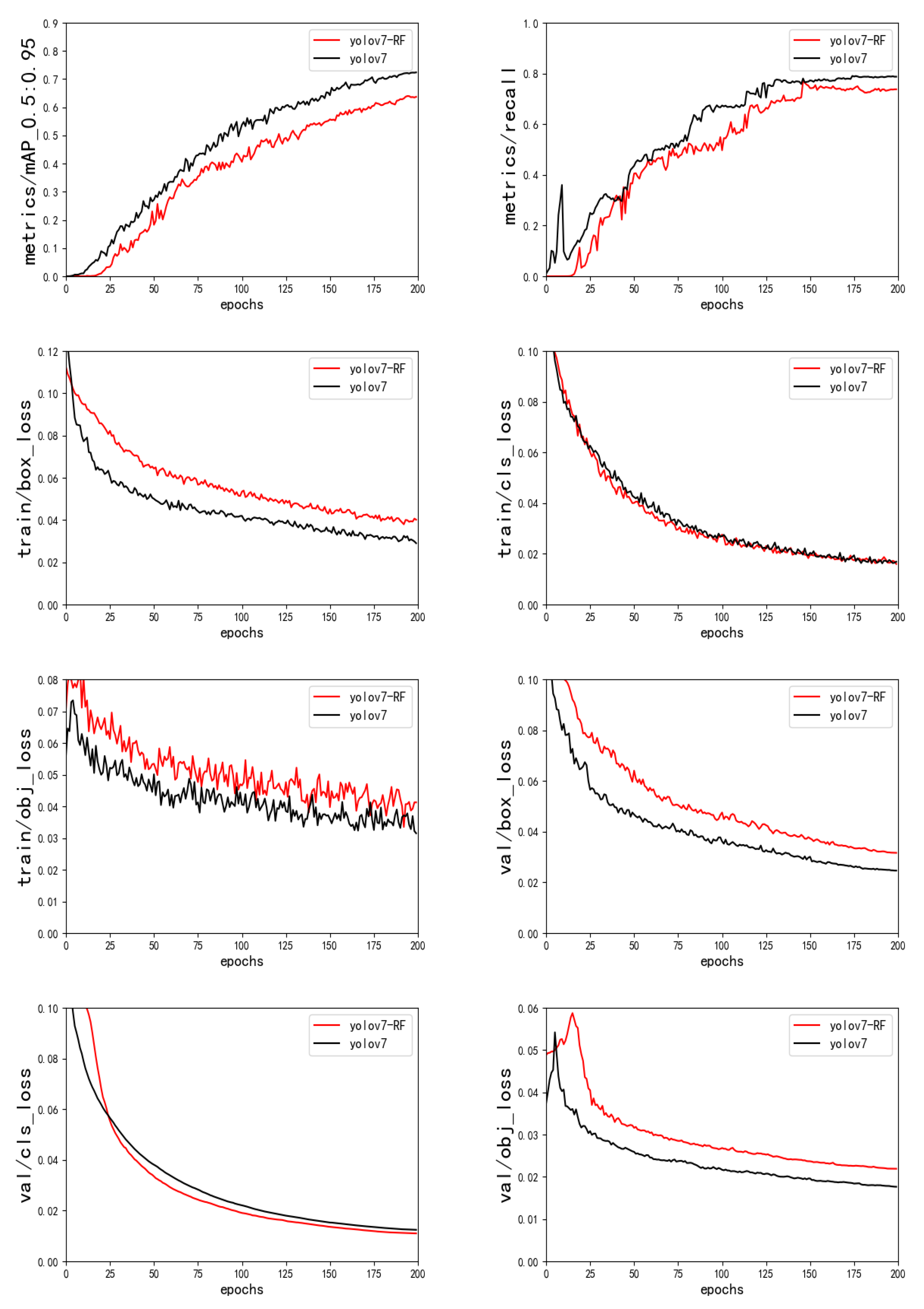 Sensors 23 01801 g013b