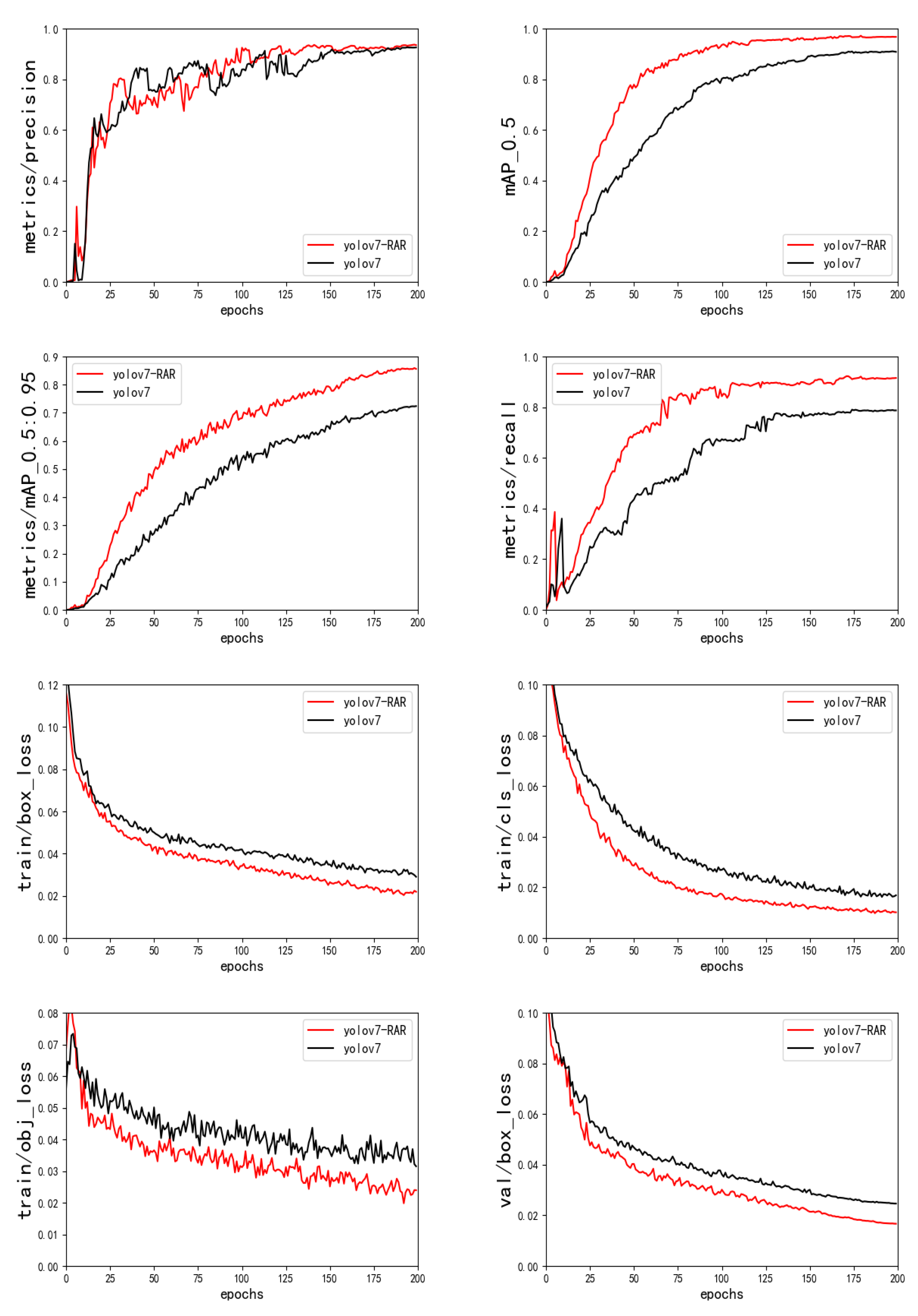 Sensors 23 01801 g014a