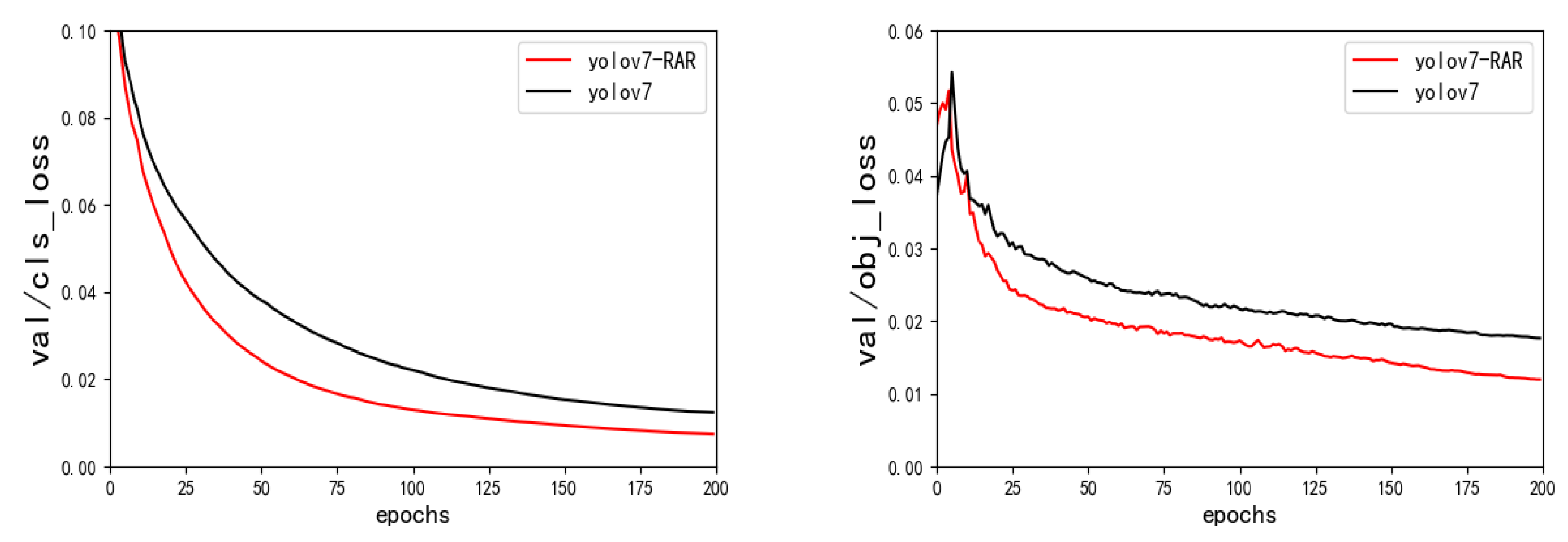Sensors 23 01801 g014b