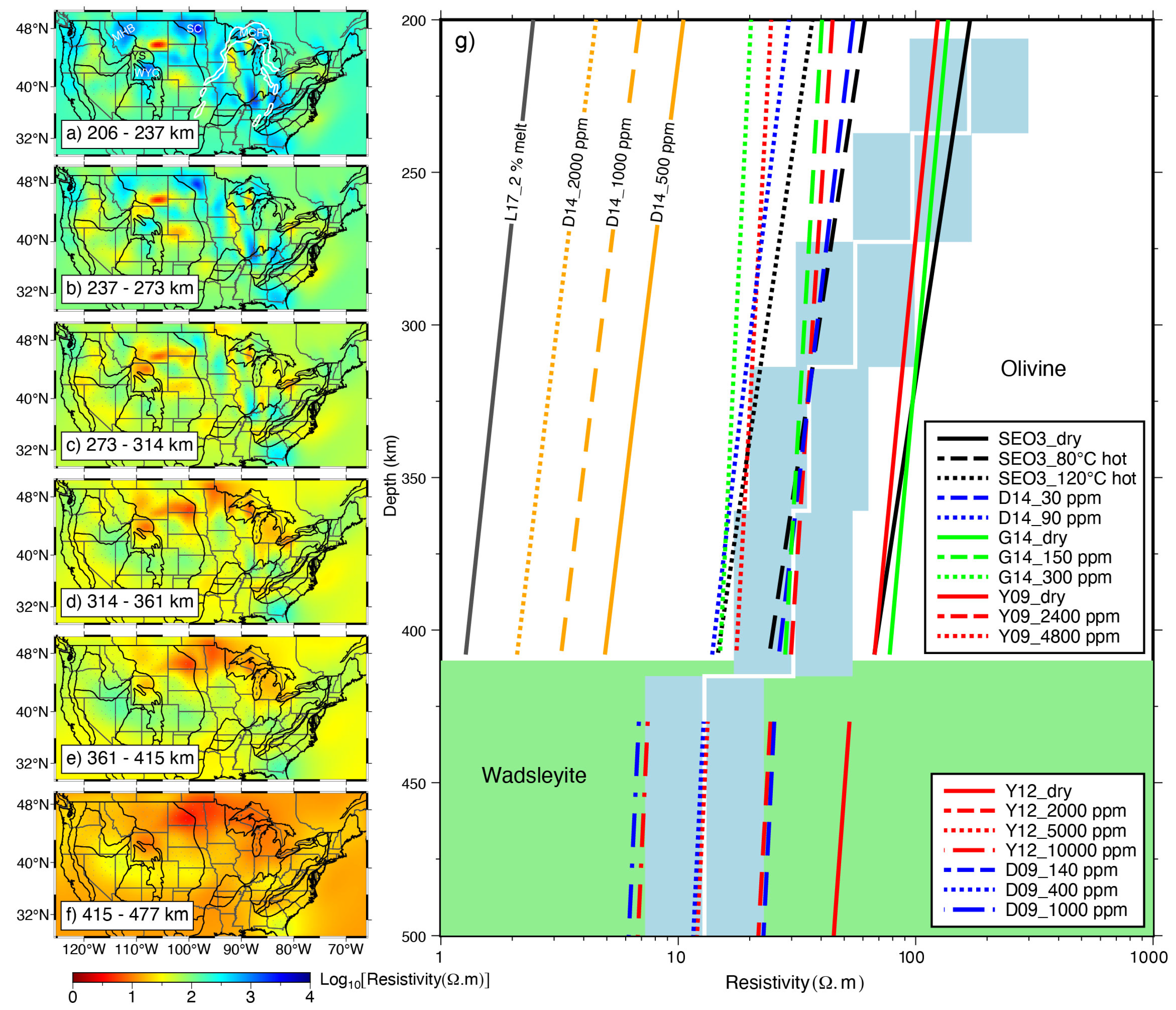 Sensors 23 01803 g011